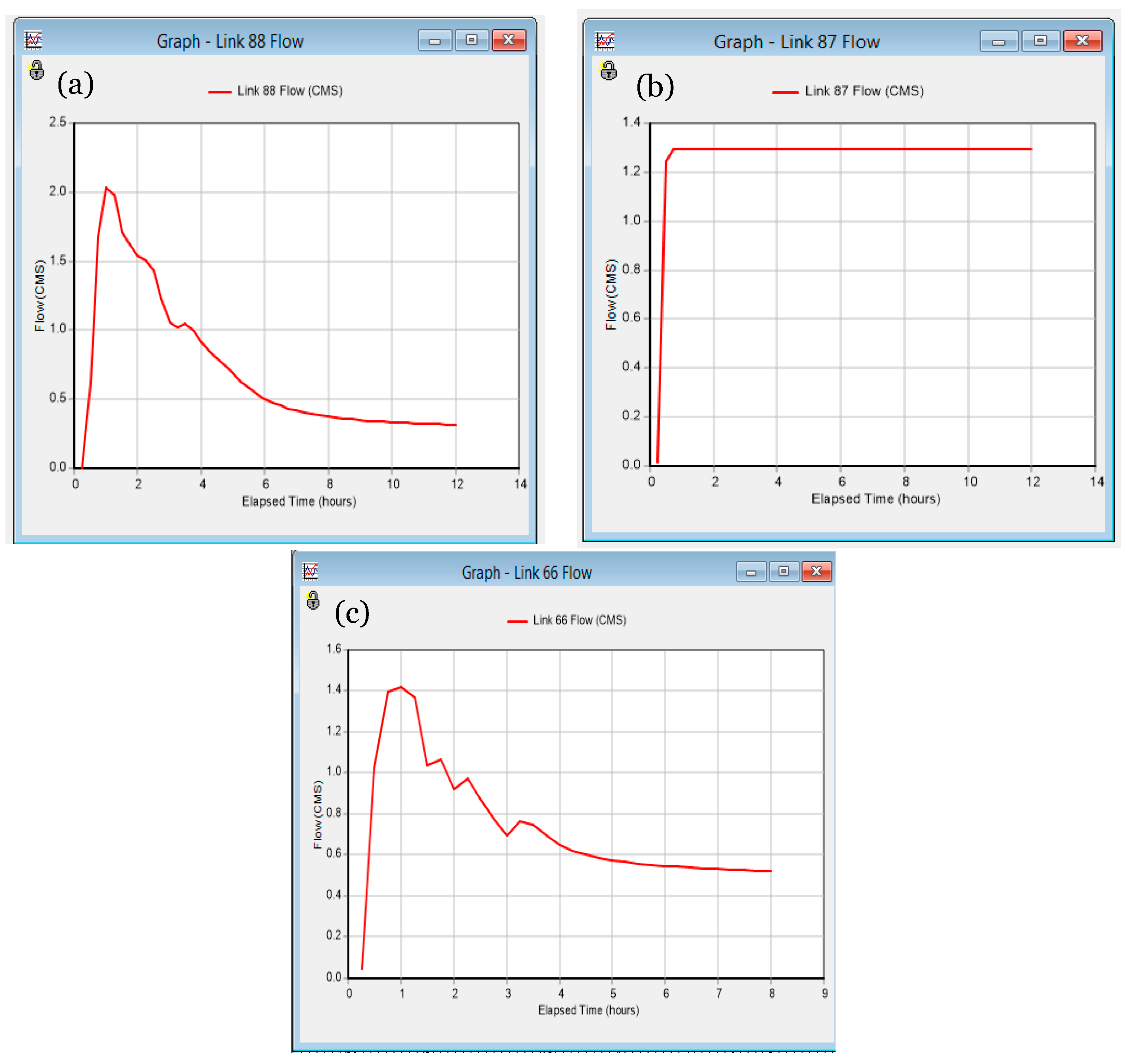 Sustainability 16 07349 g014