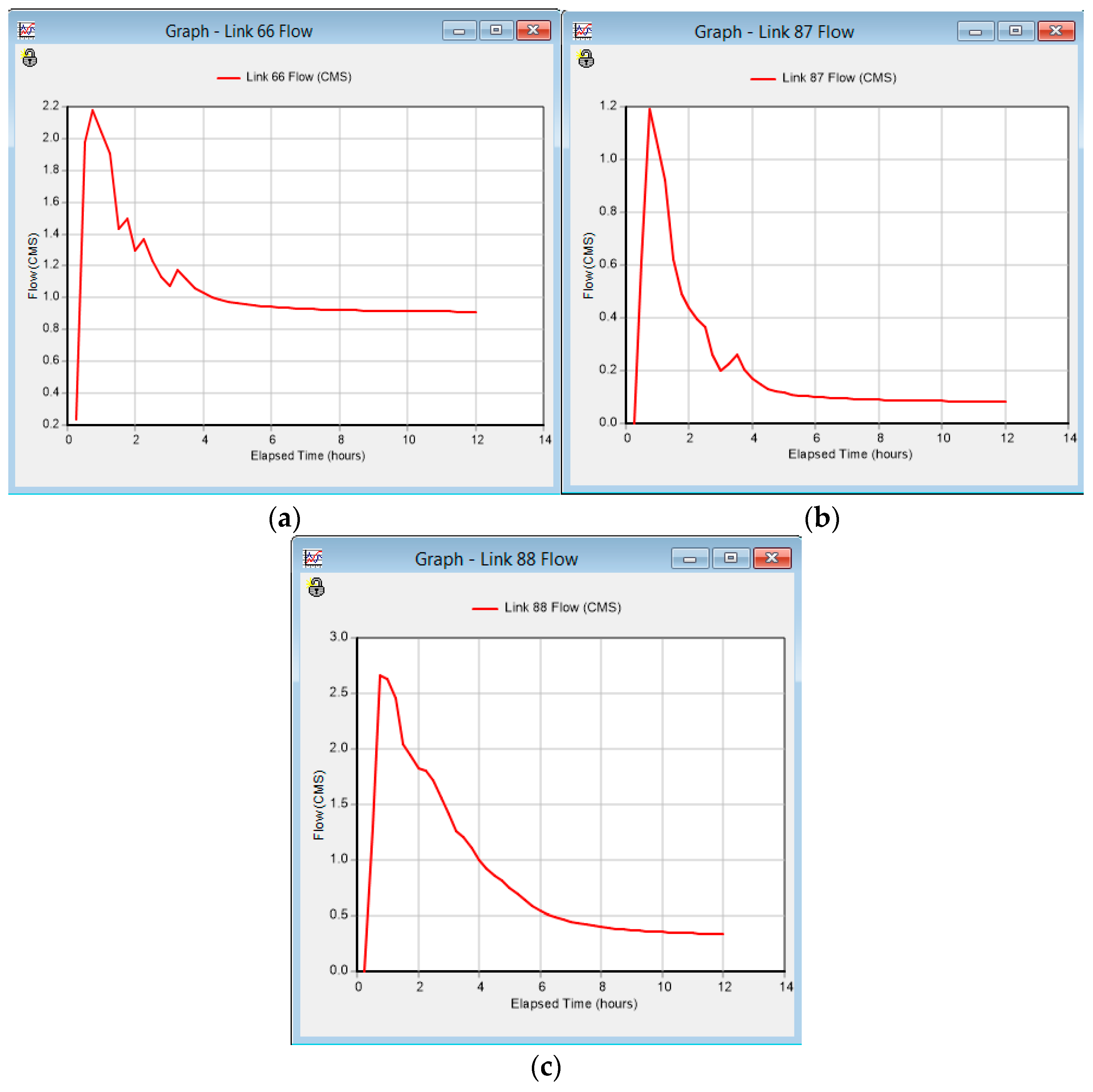 Sustainability 16 07349 g026