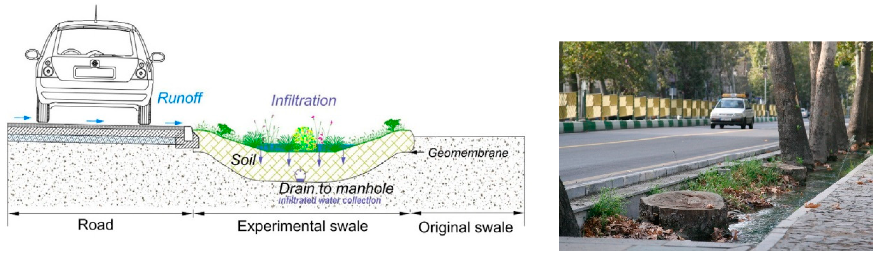 Sustainability 16 07349 g028