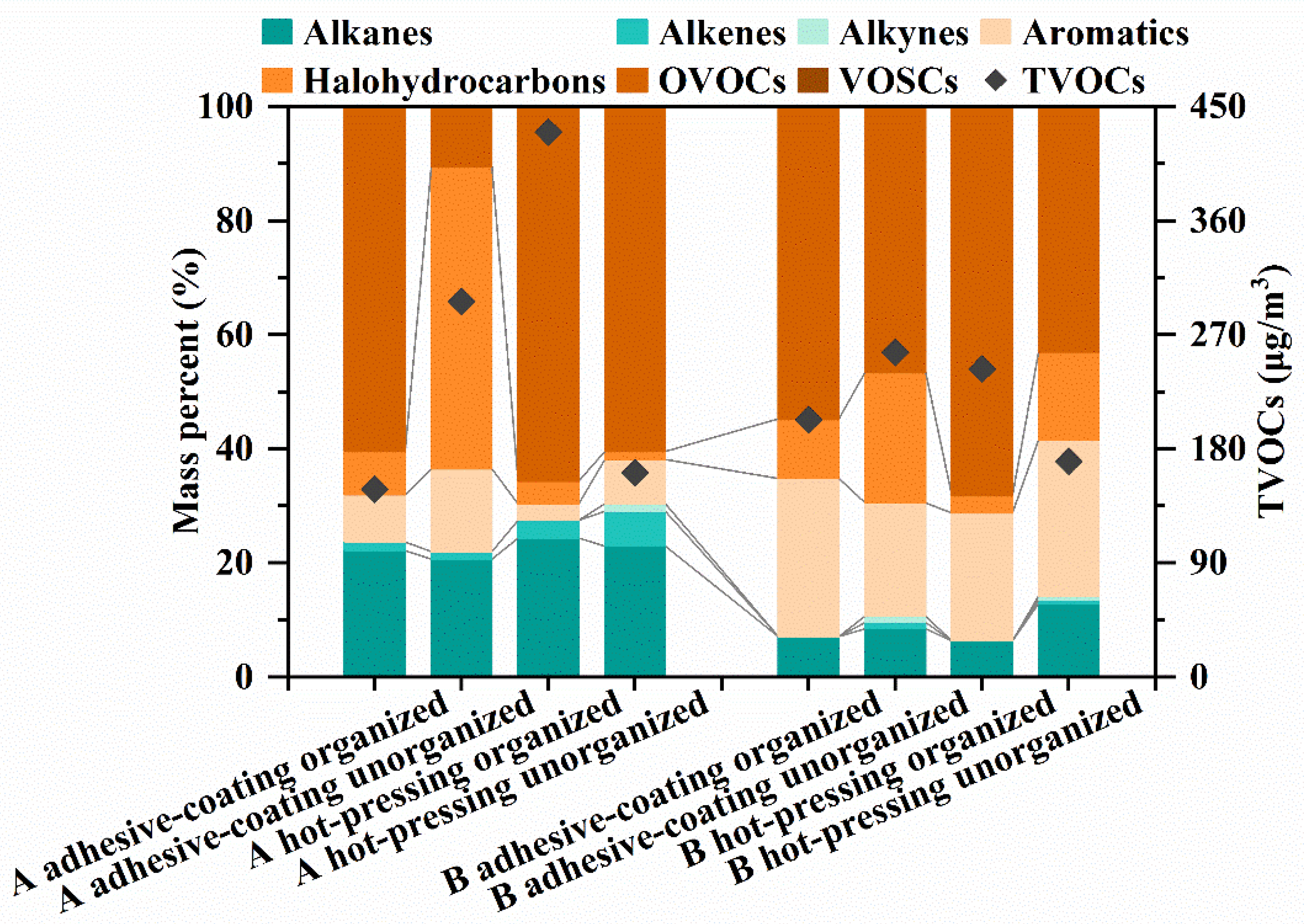 Sustainability 16 07350 g002