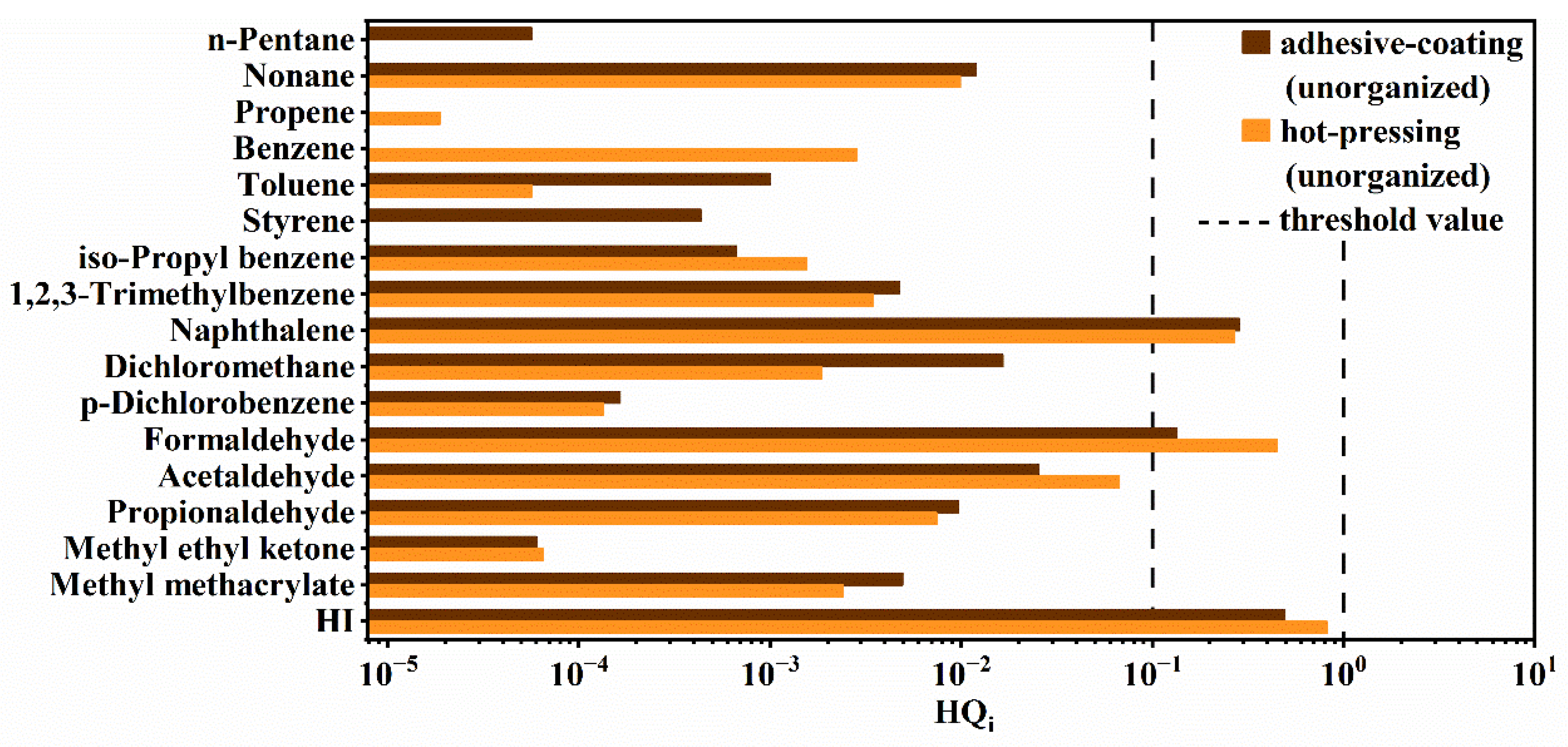Sustainability 16 07350 g006