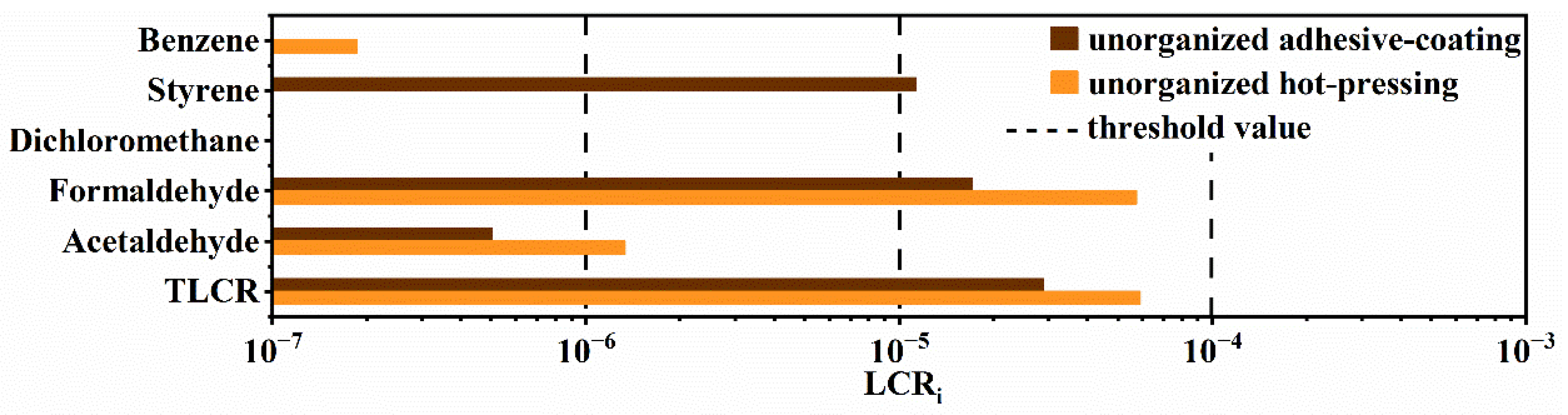 Sustainability 16 07350 g007
