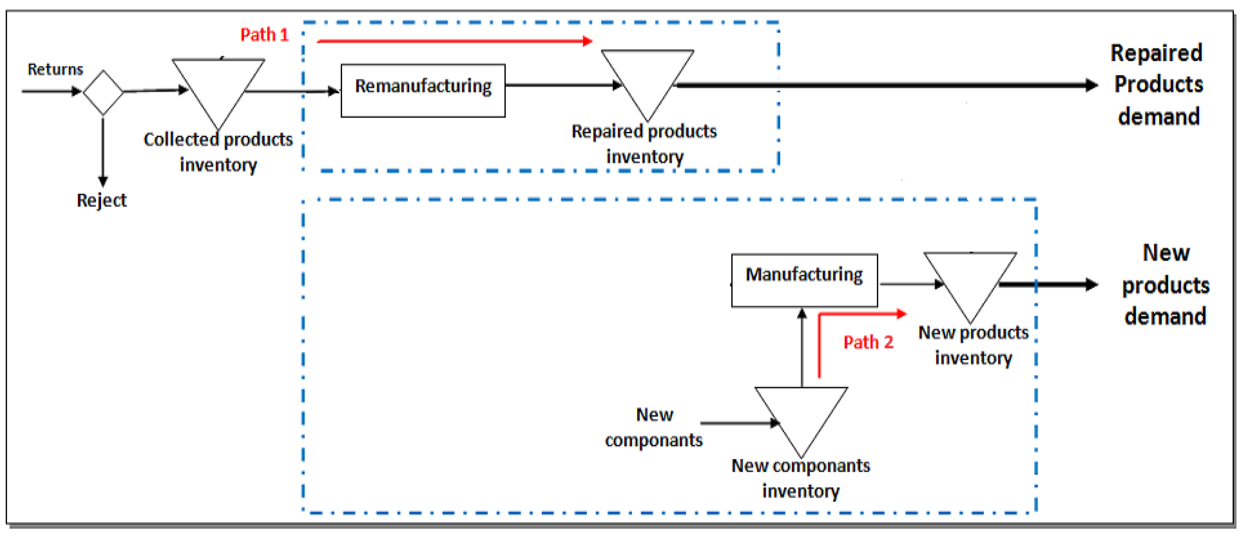 Sustainability 16 07353 g001