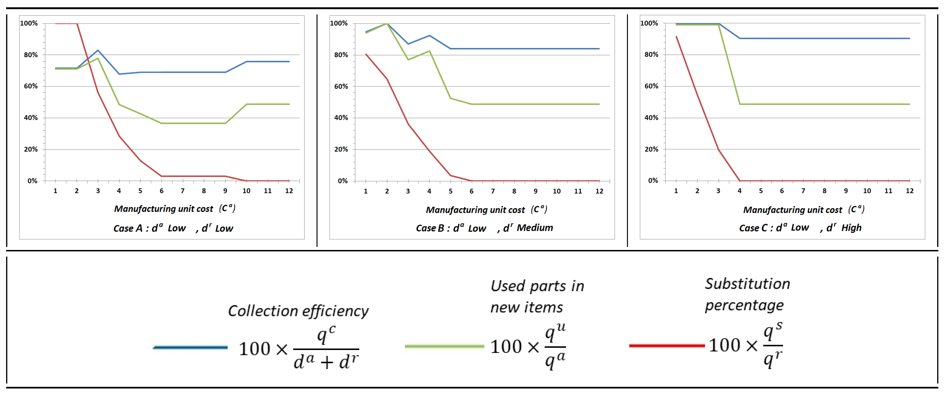 Sustainability 16 07353 g008