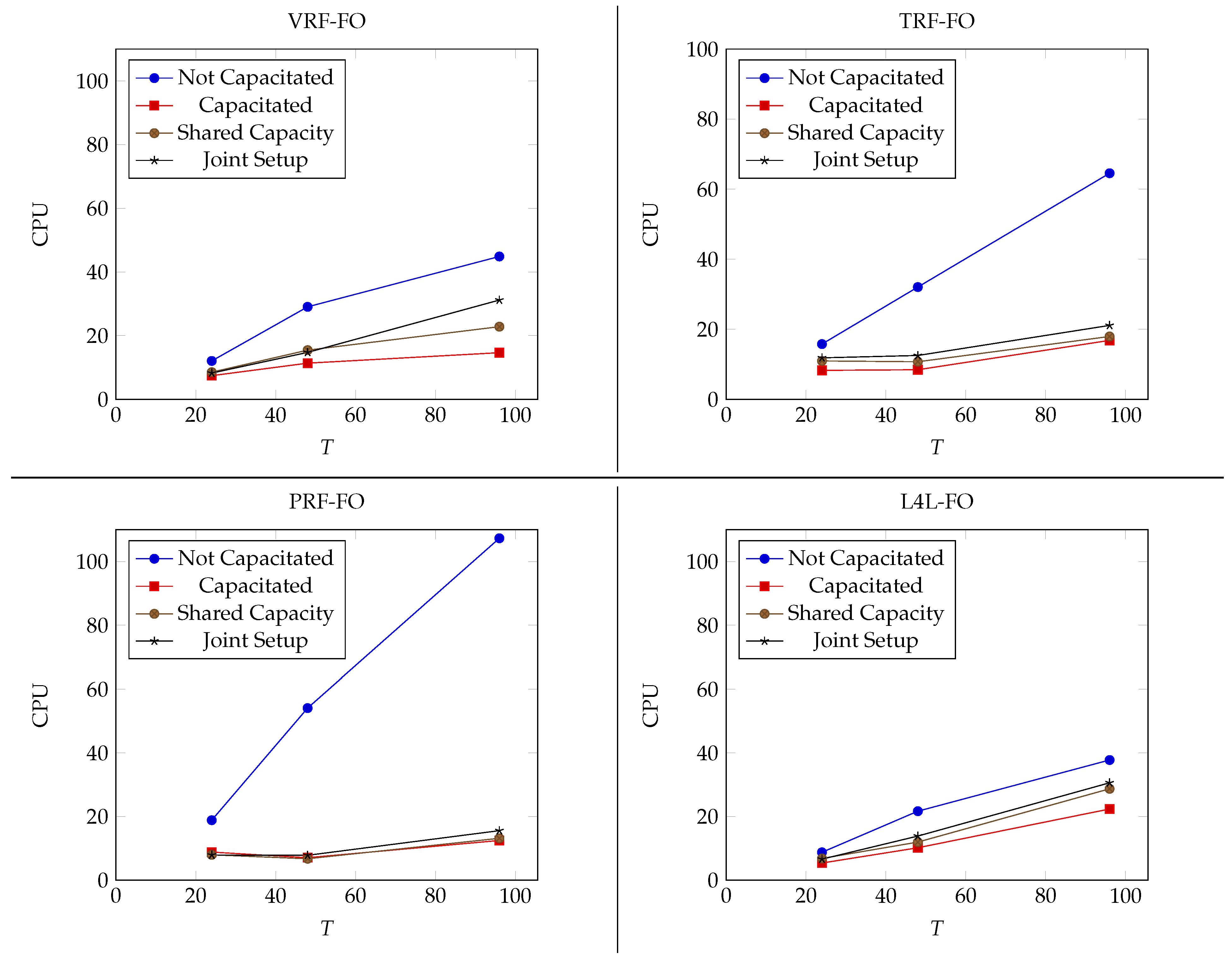 Sustainability 16 07353 g014