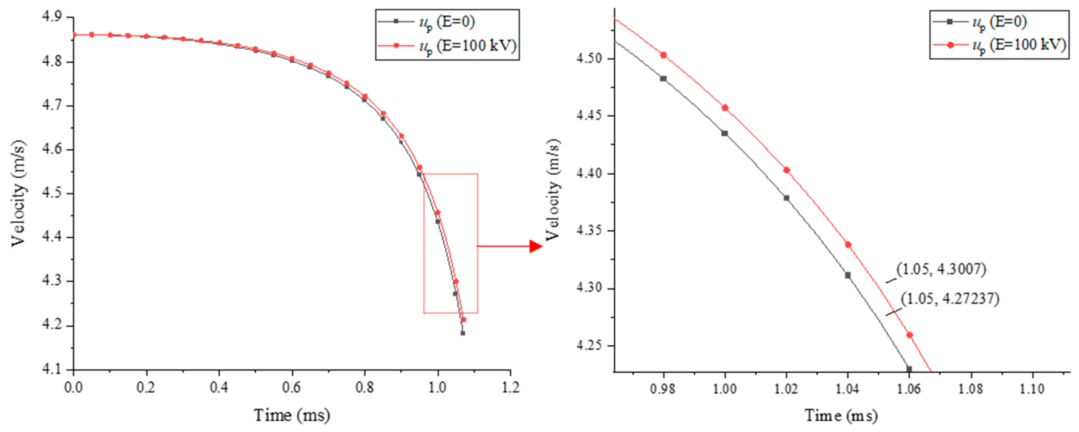 Sustainability 16 07354 g004