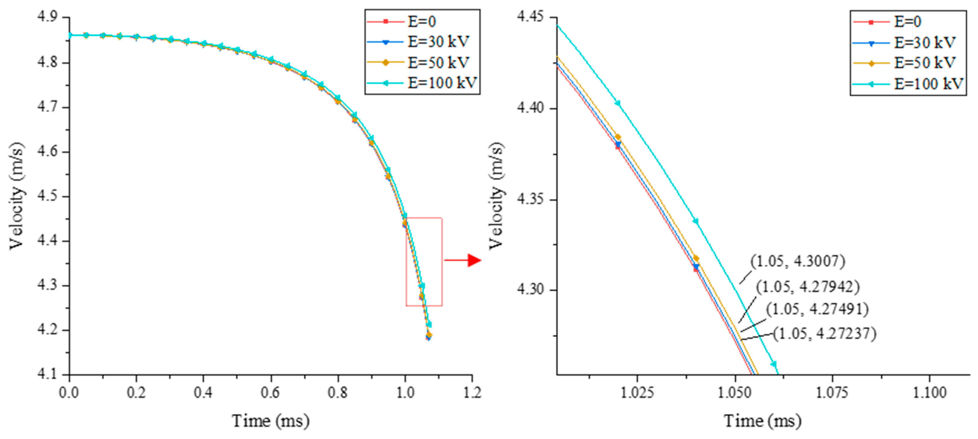 Sustainability 16 07354 g005