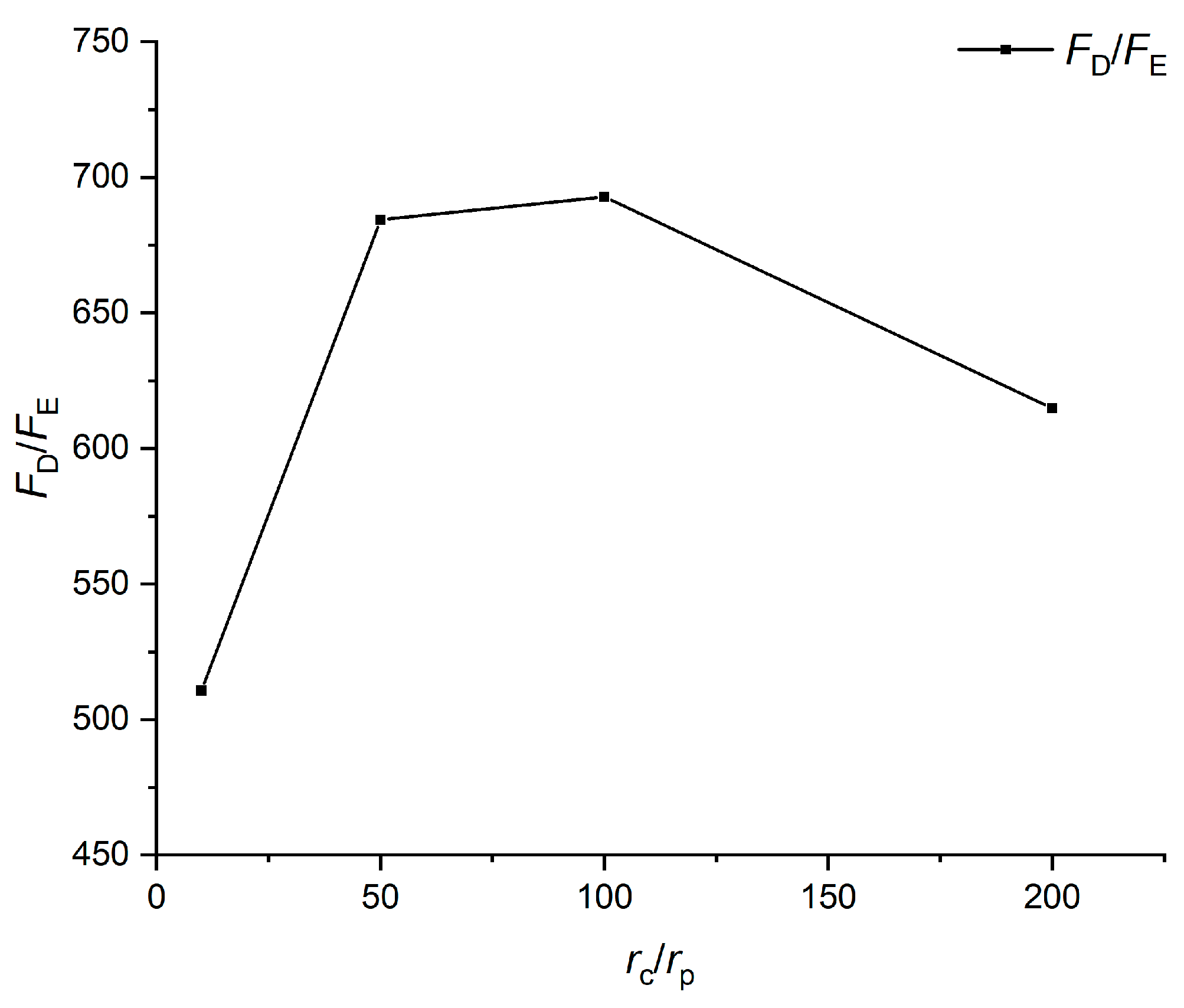 Sustainability 16 07354 g011