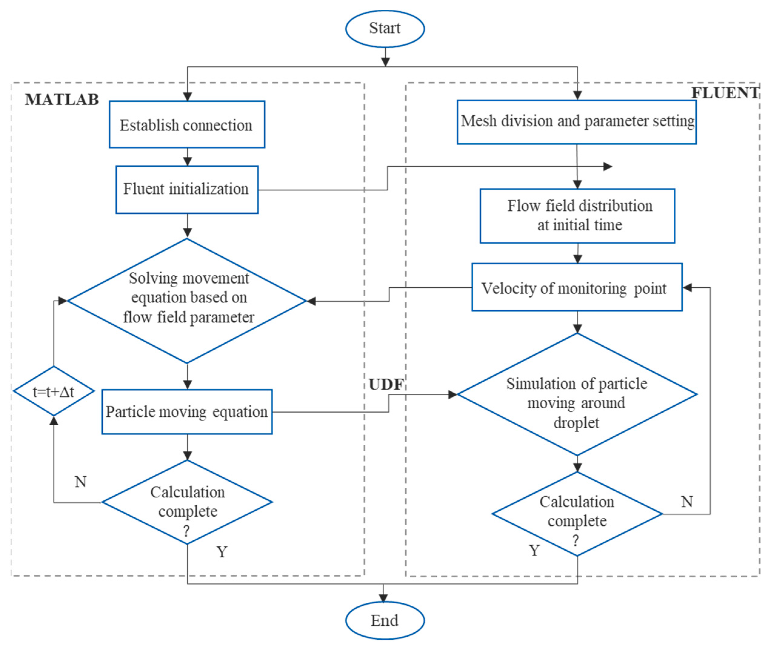 Sustainability 16 07354 g012