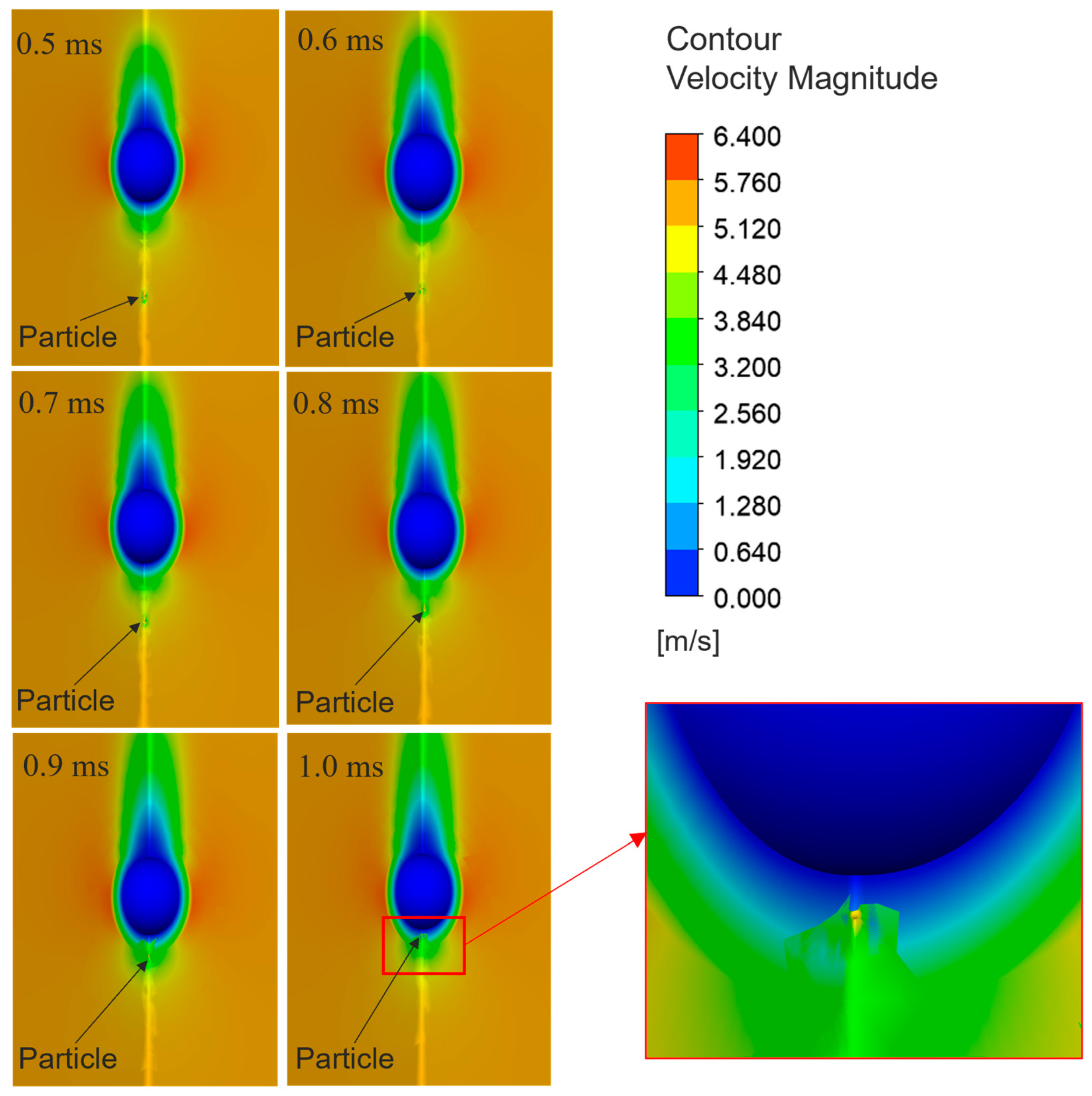 Sustainability 16 07354 g015