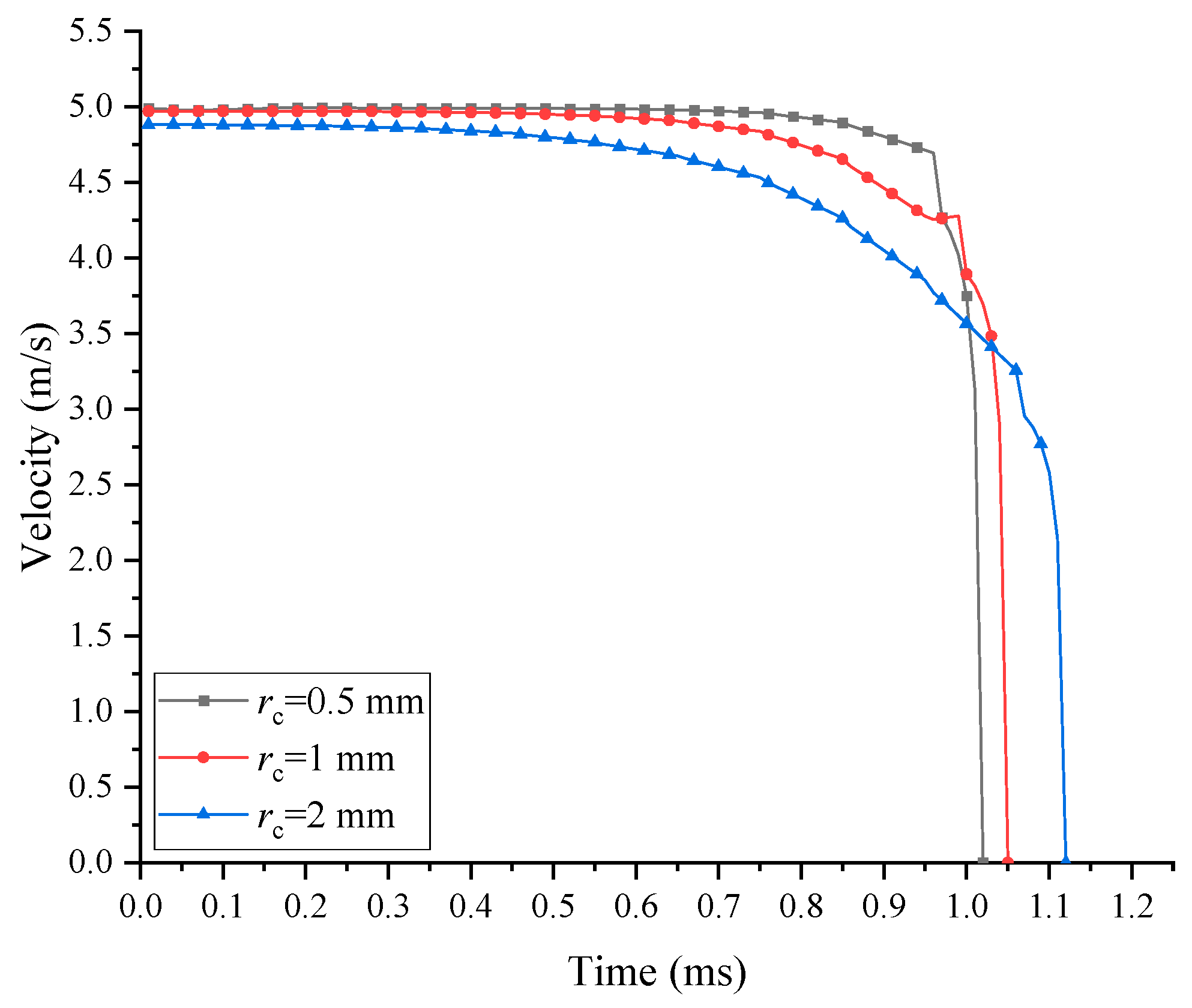 Sustainability 16 07354 g018