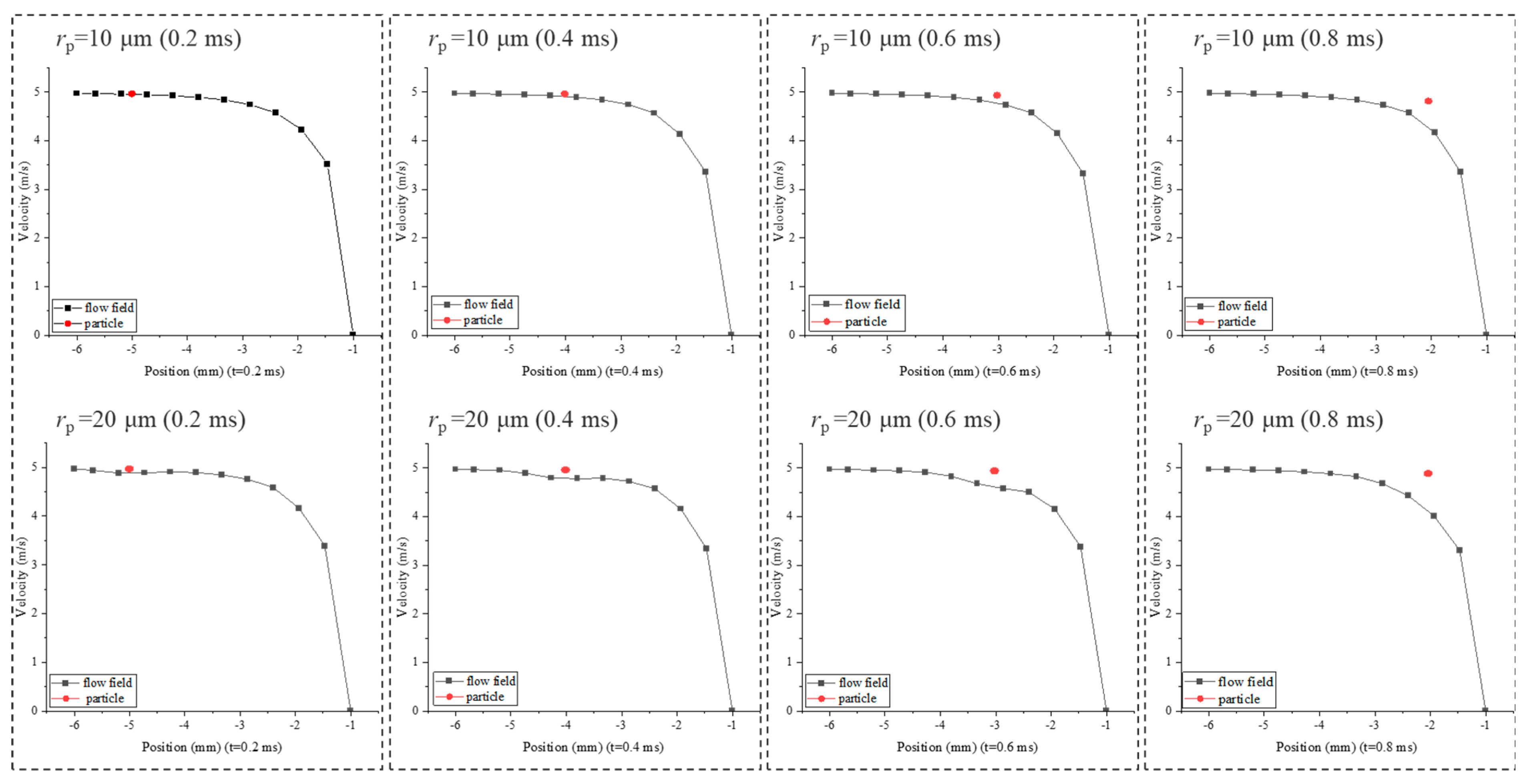 Sustainability 16 07354 g020