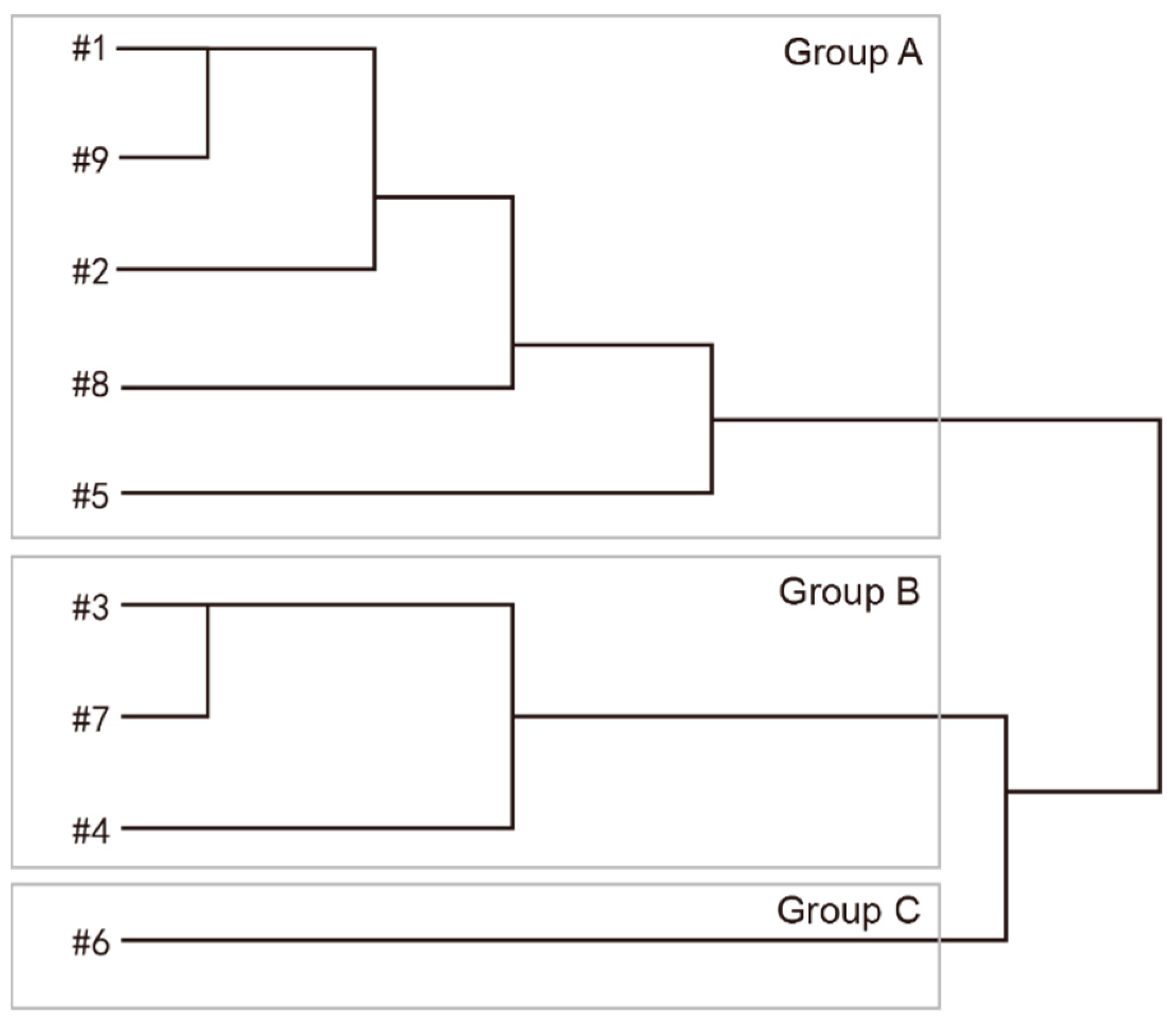 Sustainability 16 07355 g005