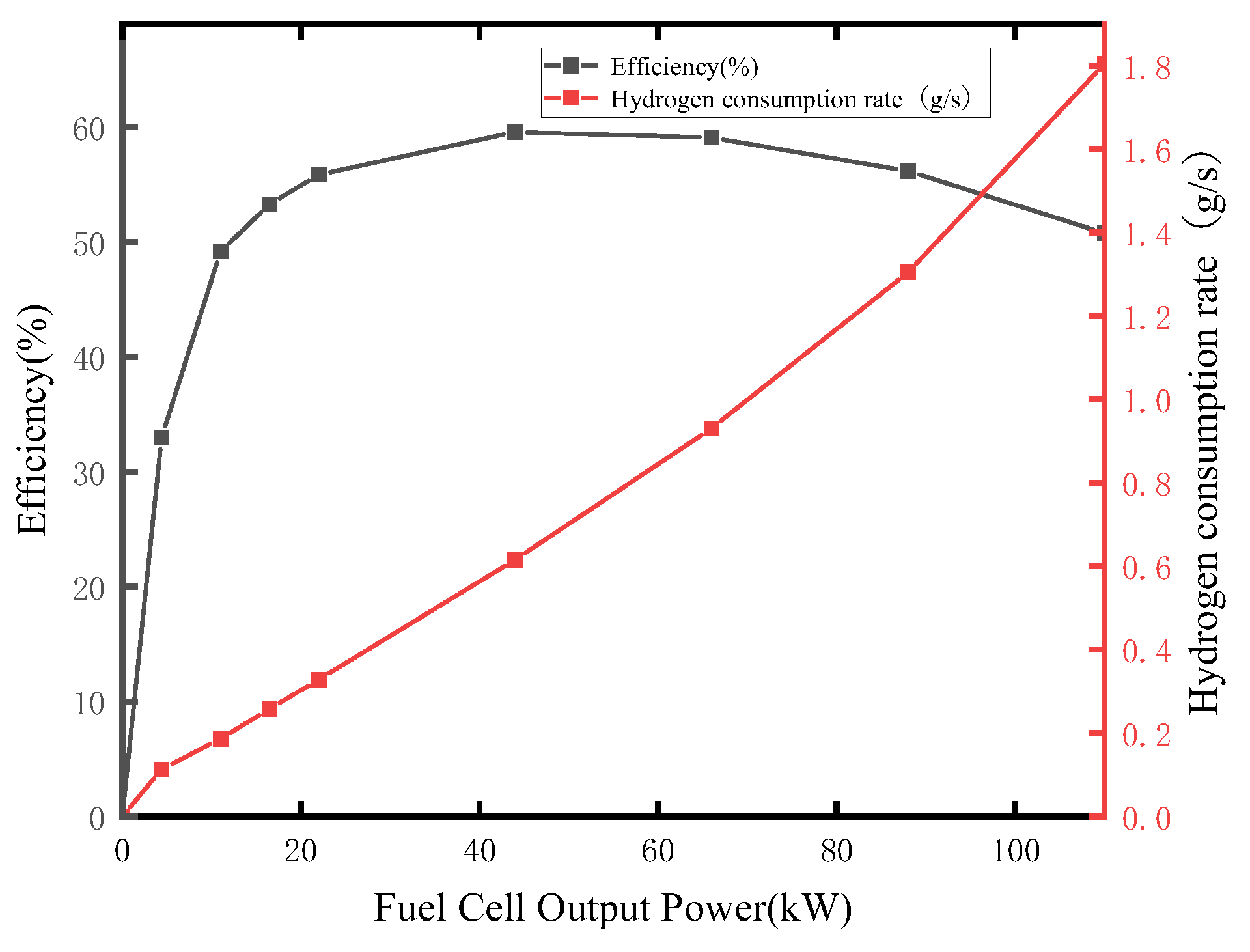 Sustainability 16 07356 g003