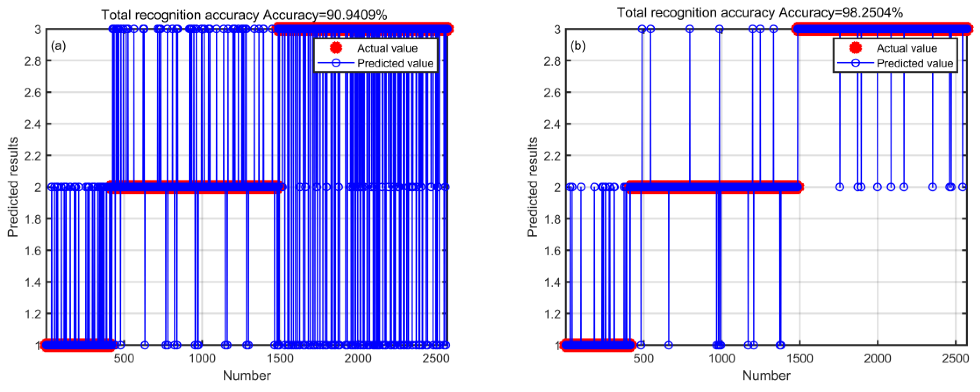 Sustainability 16 07356 g009