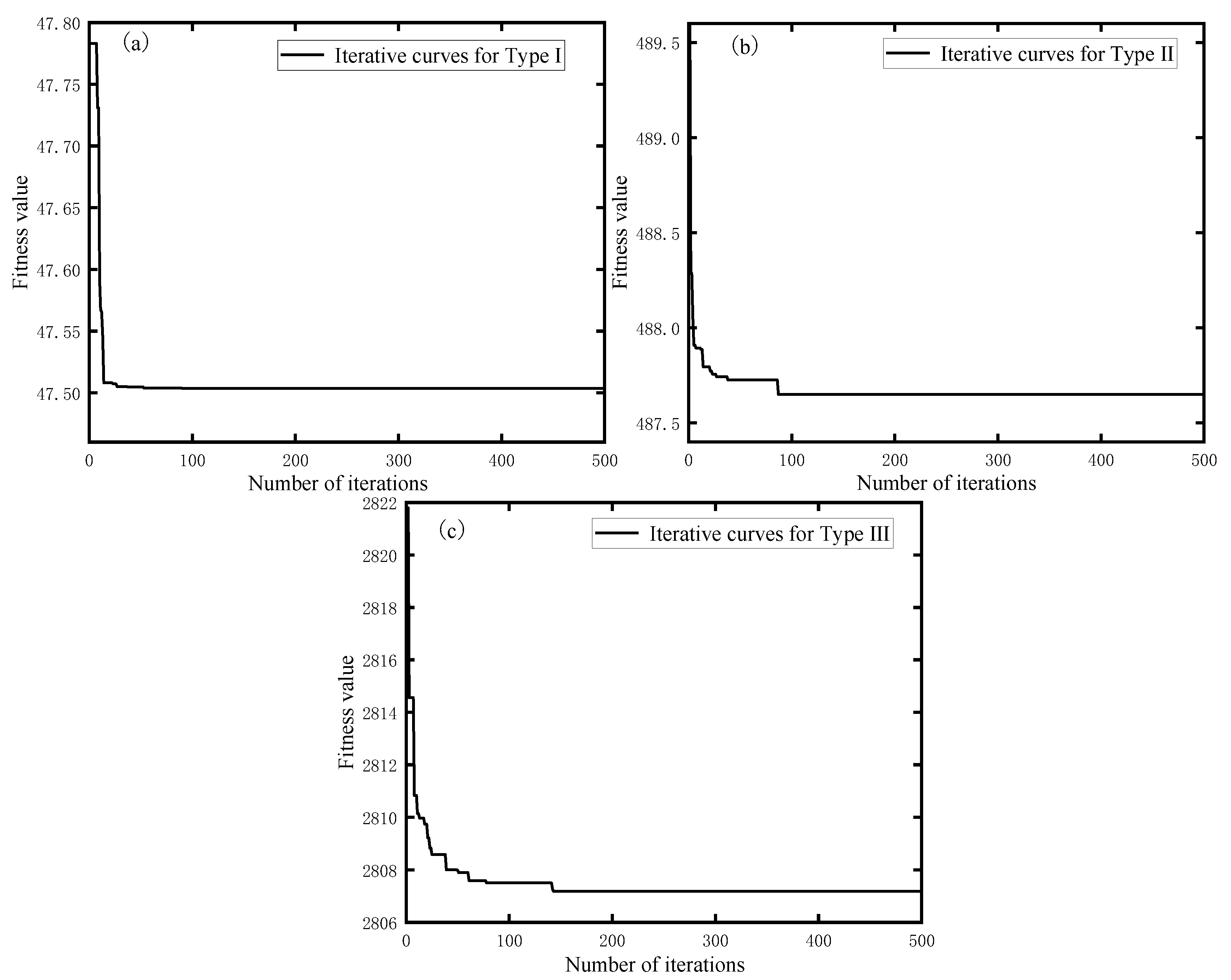Sustainability 16 07356 g012