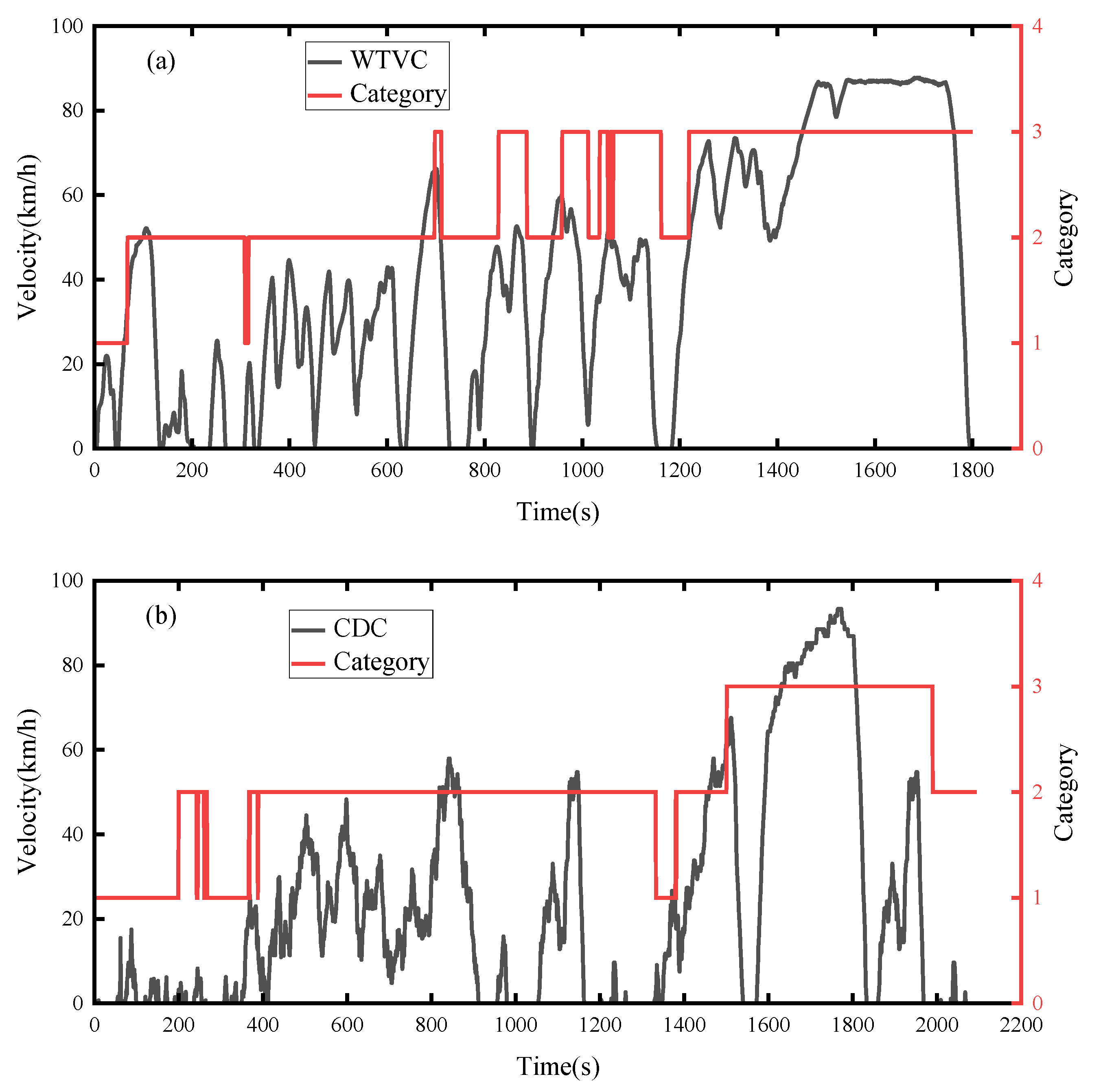 Sustainability 16 07356 g013