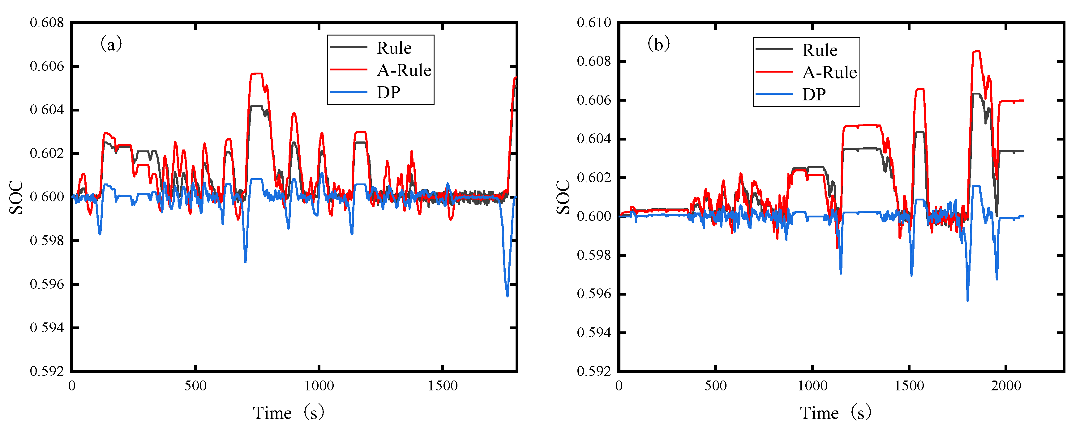 Sustainability 16 07356 g016