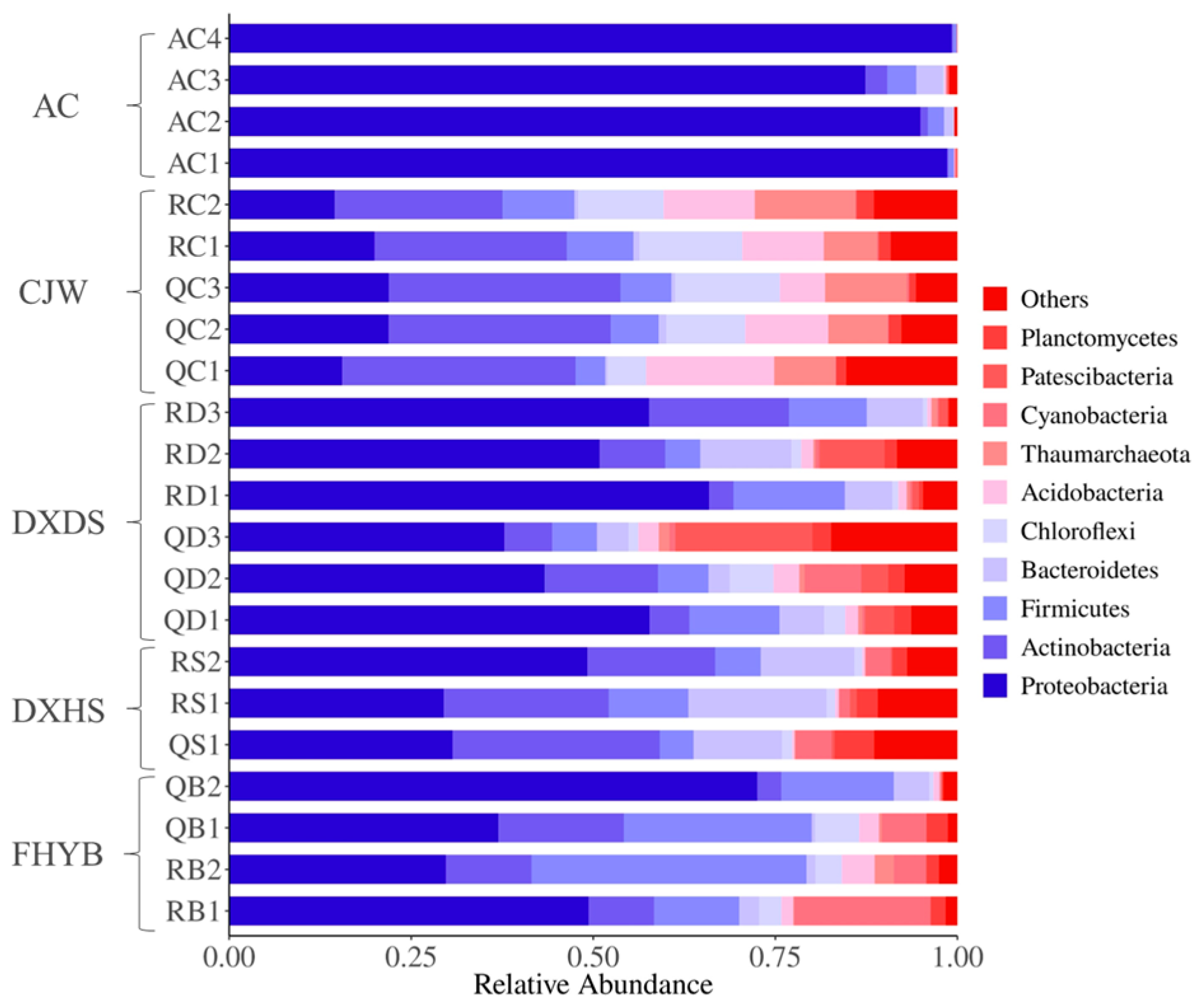 Sustainability 16 07357 g002