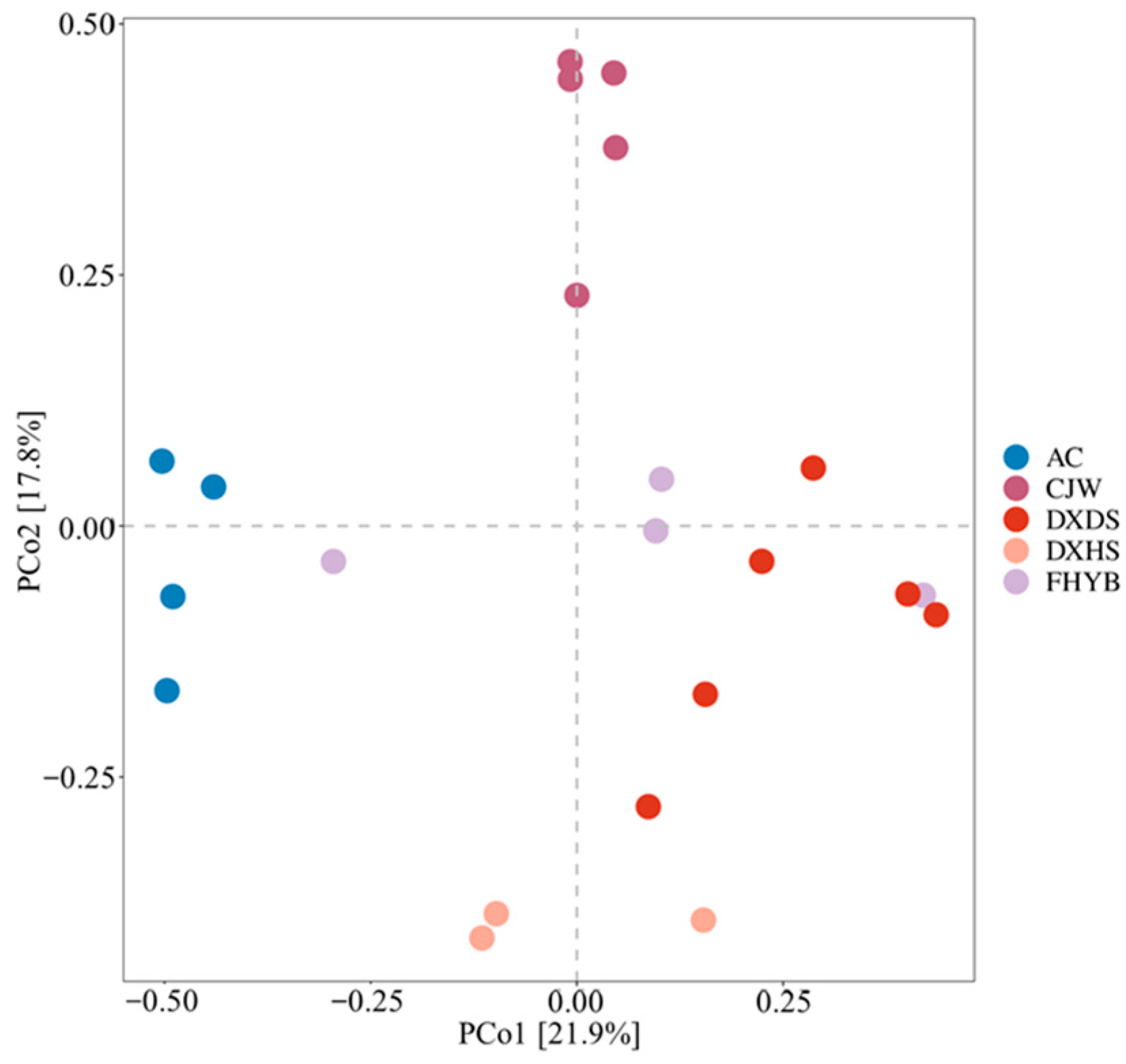 Sustainability 16 07357 g004