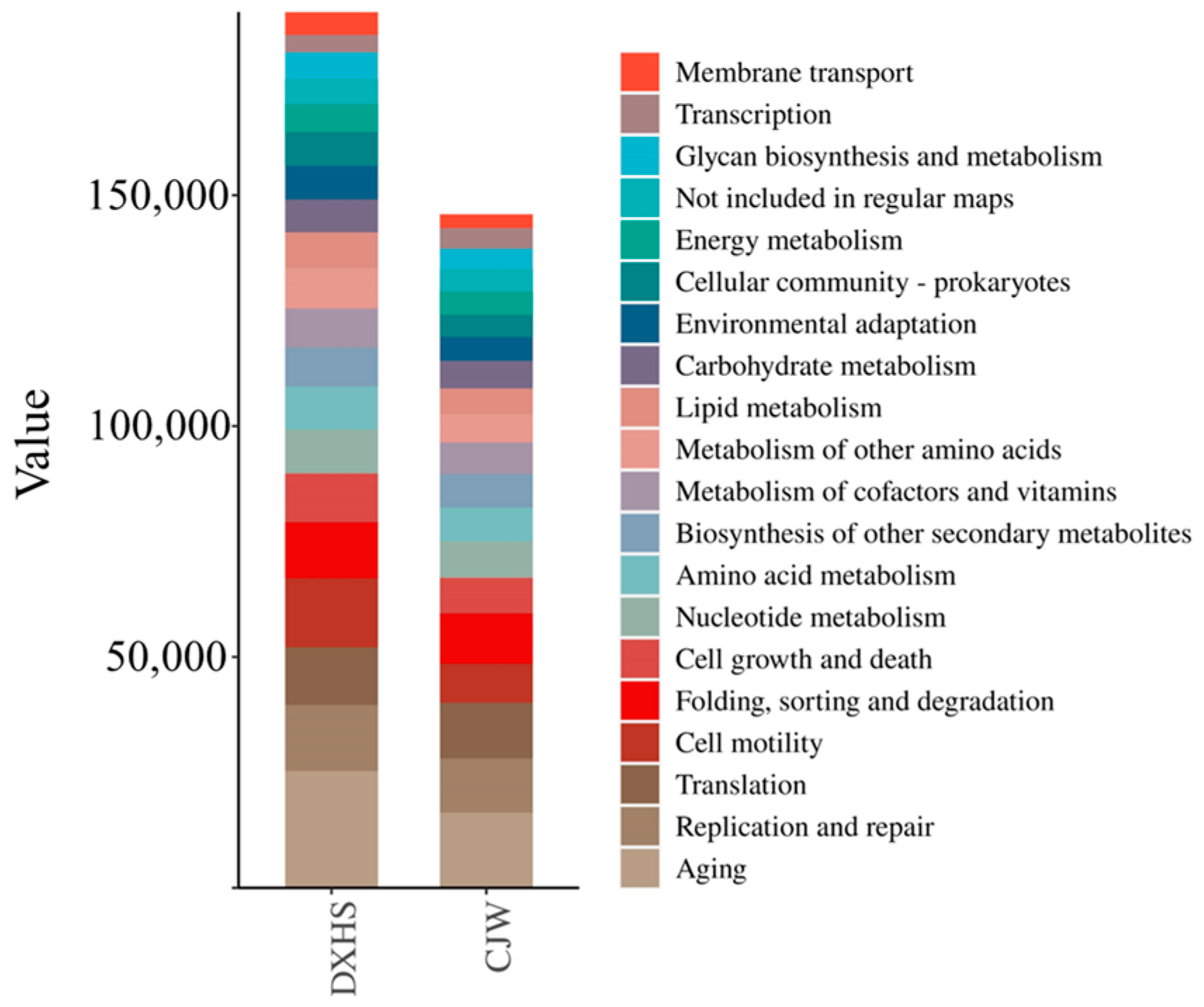 Sustainability 16 07357 g010