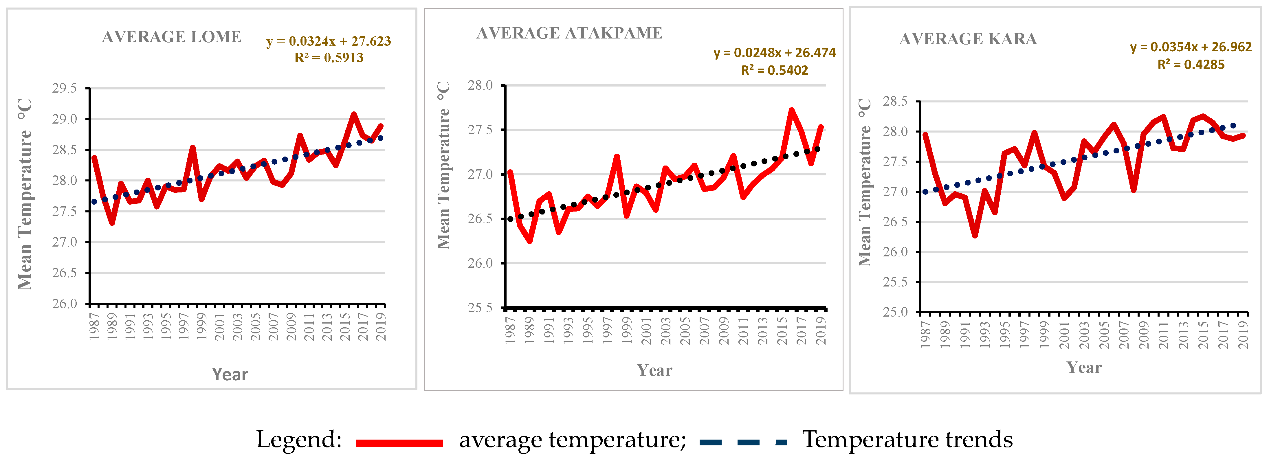Sustainability 16 07359 g002