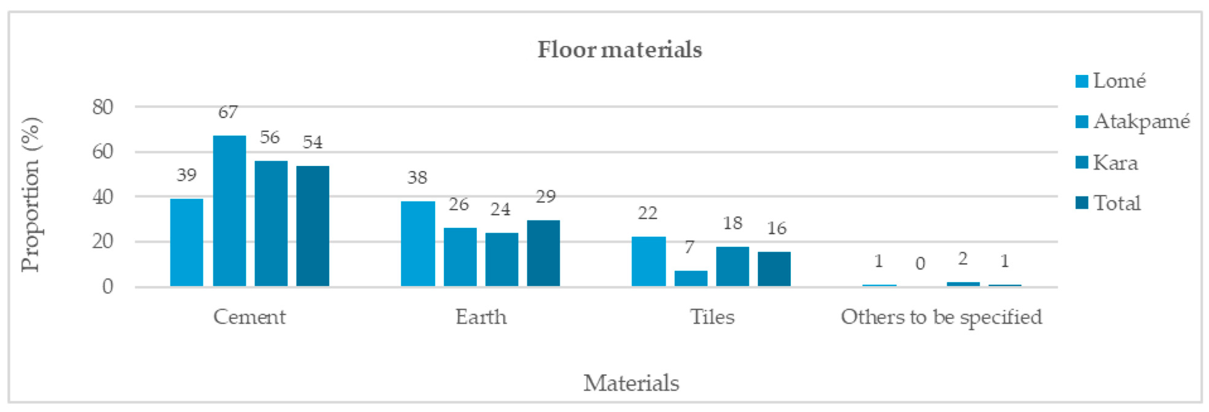 Sustainability 16 07359 g004