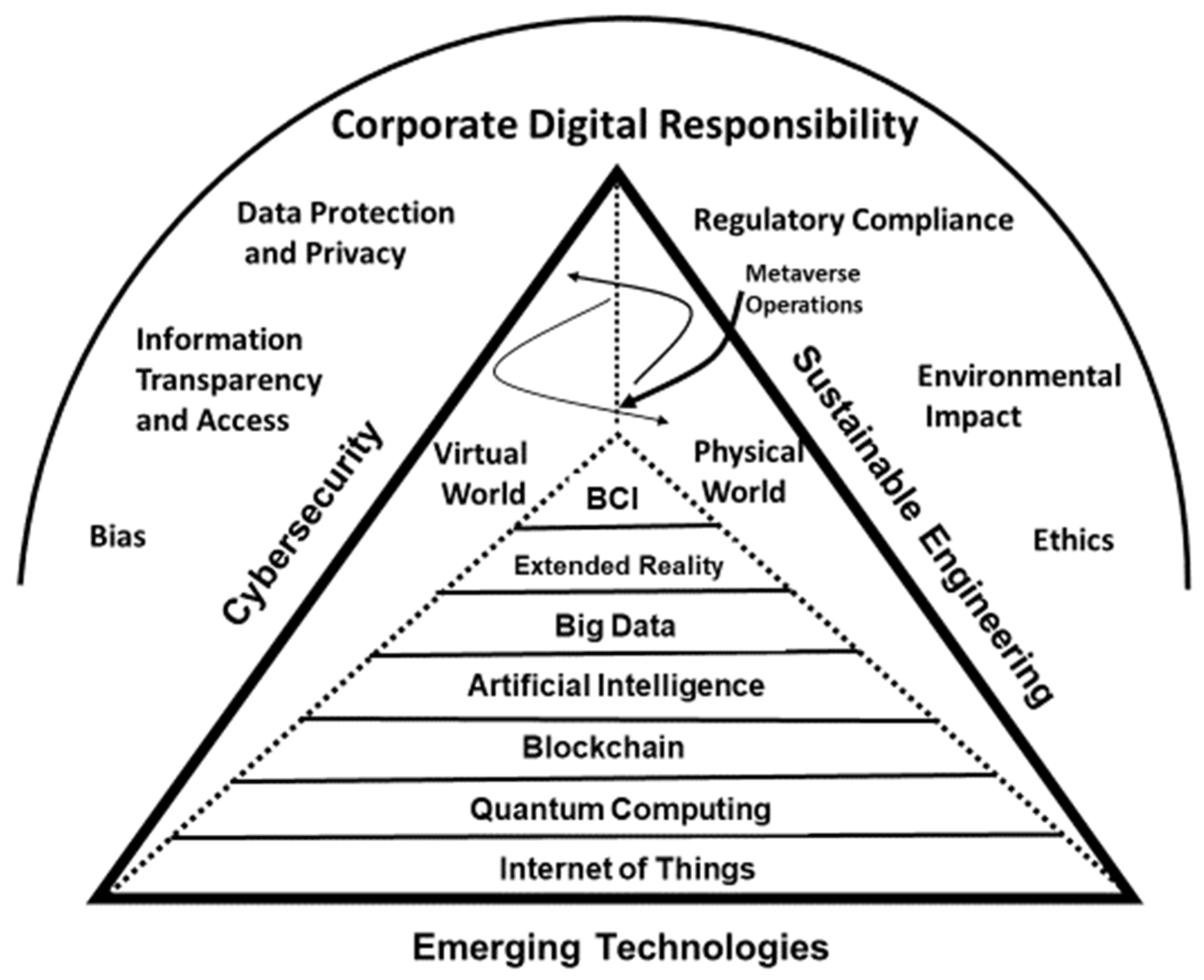 Sustainability 16 07364 g001
