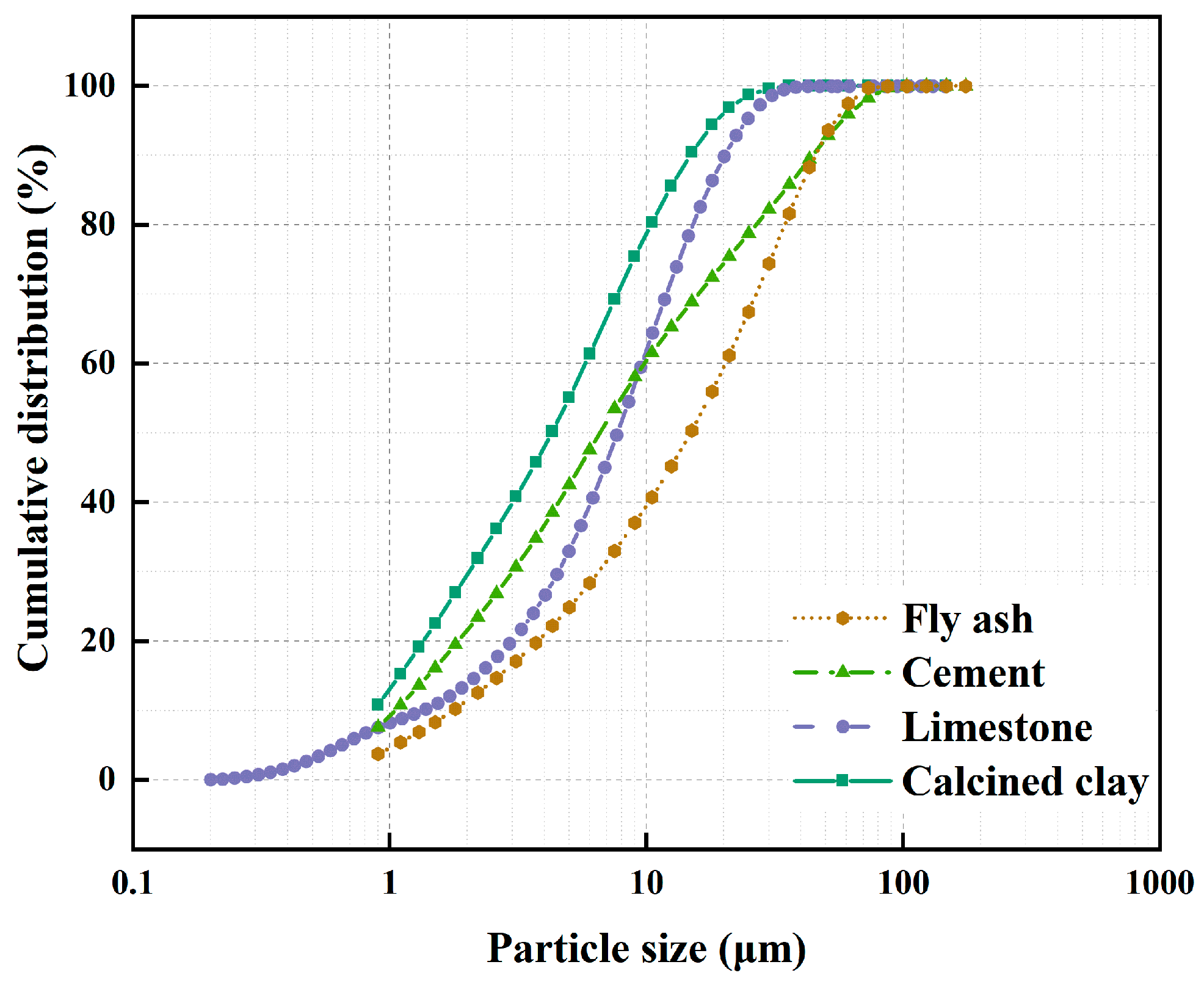 Sustainability 16 07368 g001