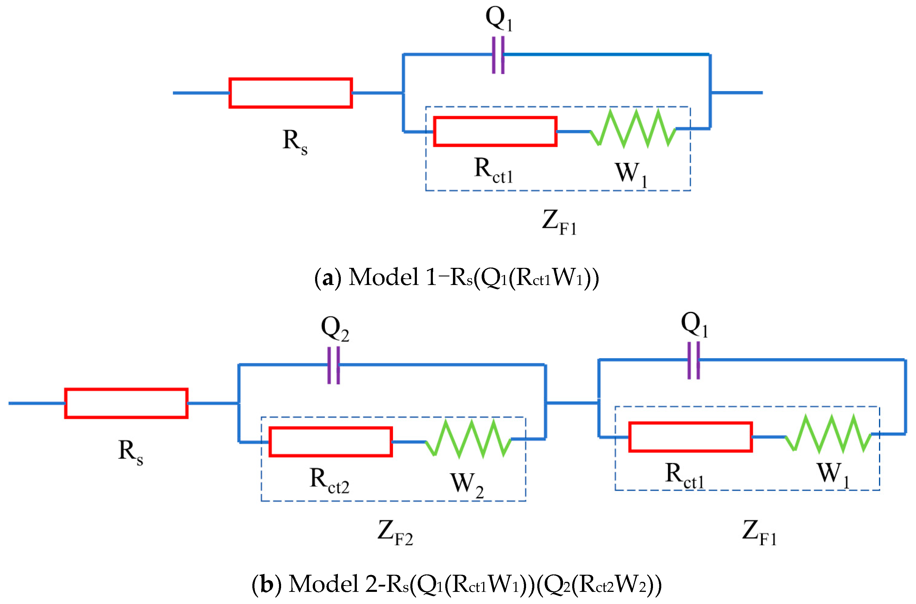 Sustainability 16 07368 g002