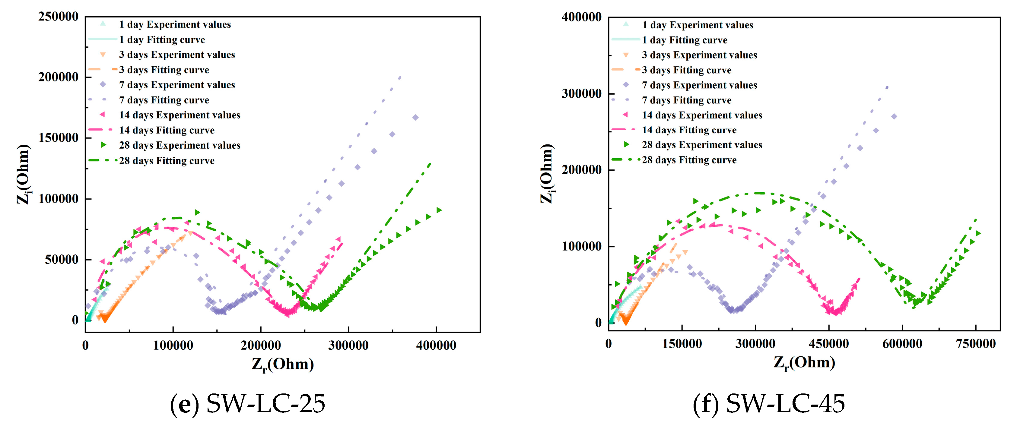 Sustainability 16 07368 g005b