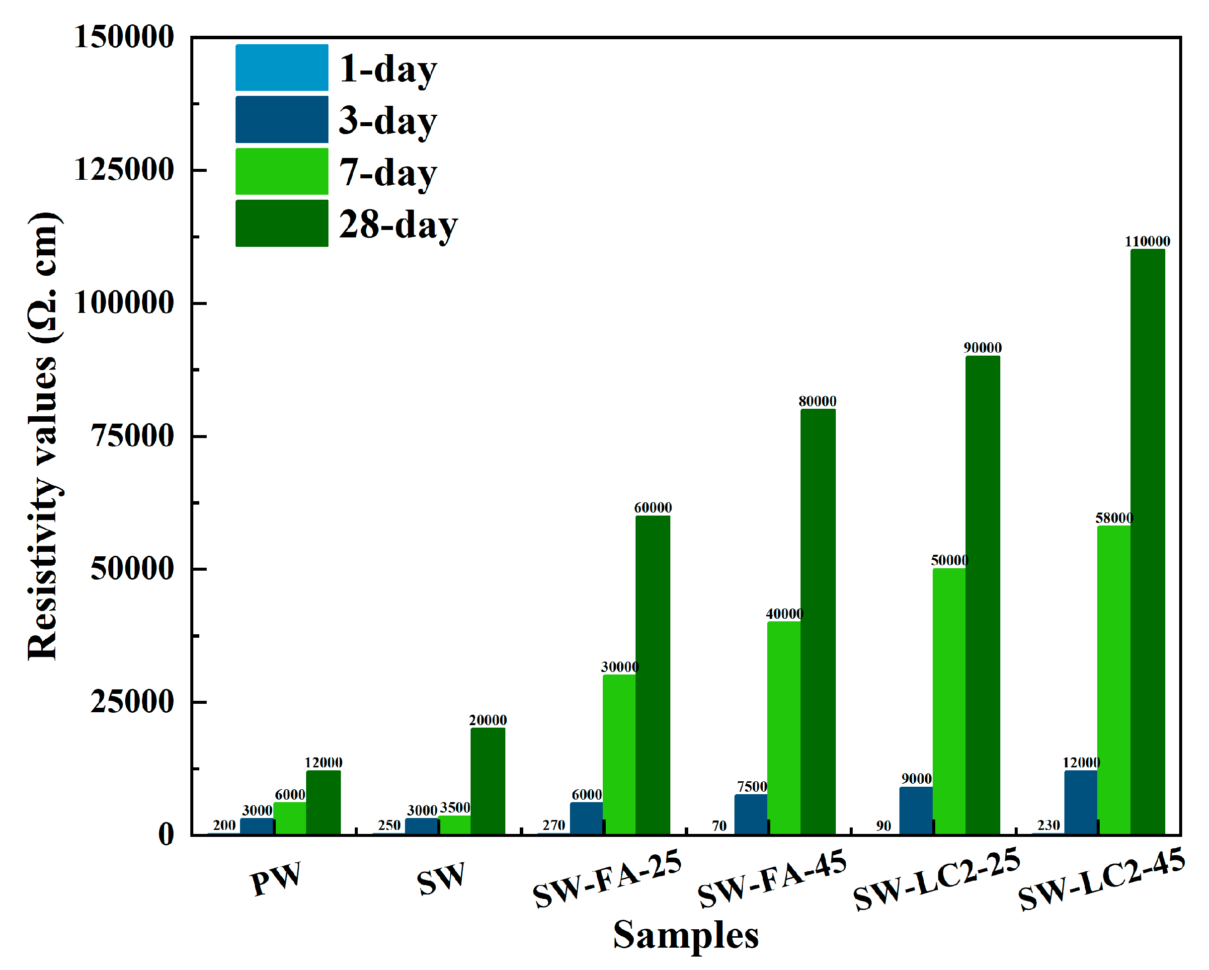 Sustainability 16 07368 g006