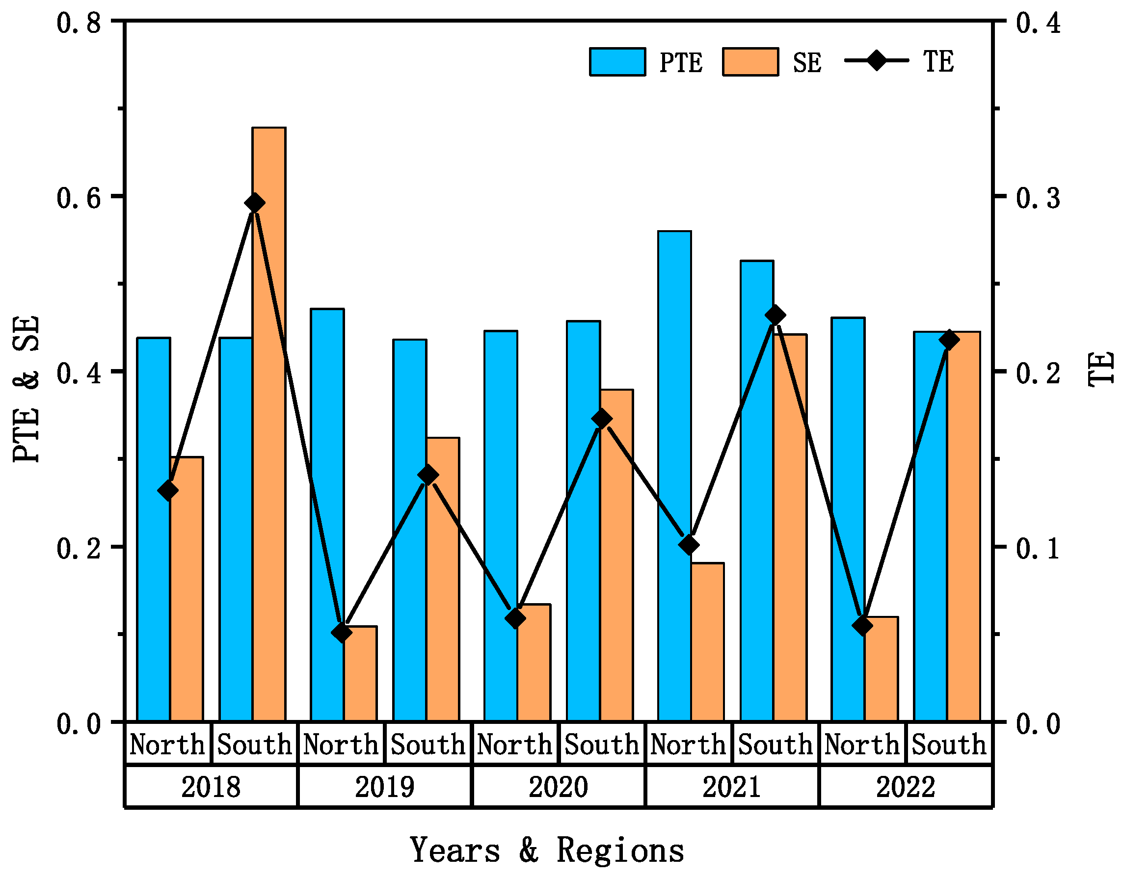 Sustainability 16 07373 g003