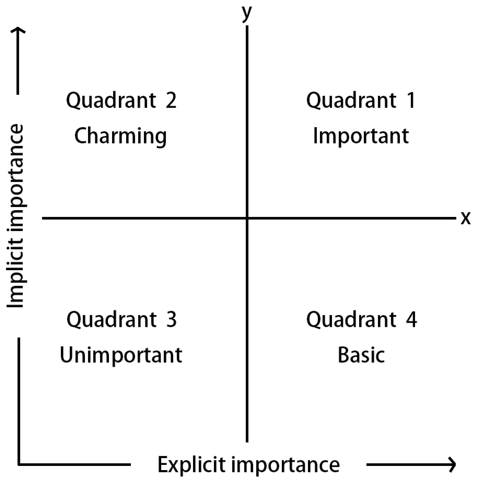Sustainability 16 07383 g002