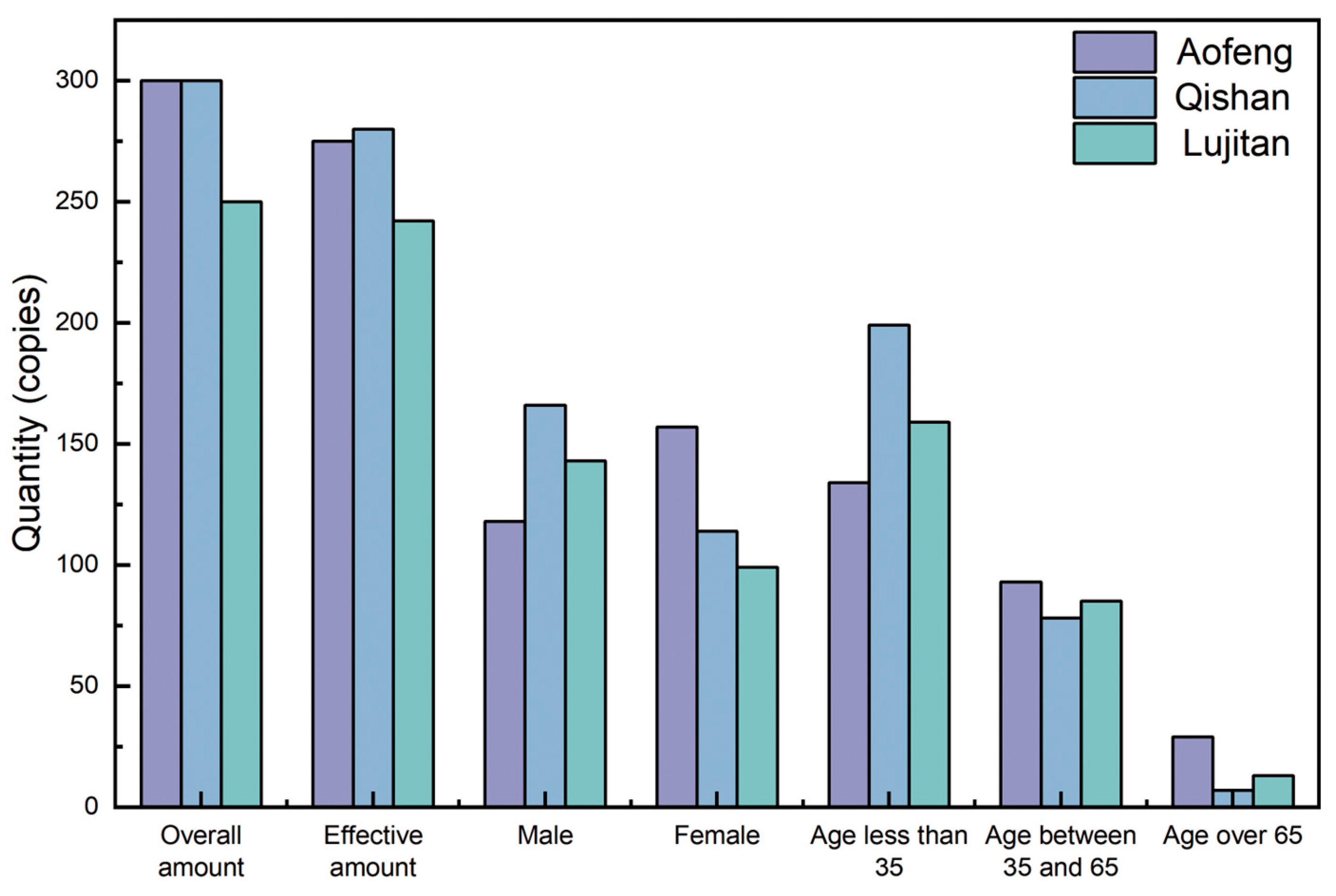 Sustainability 16 07383 g005