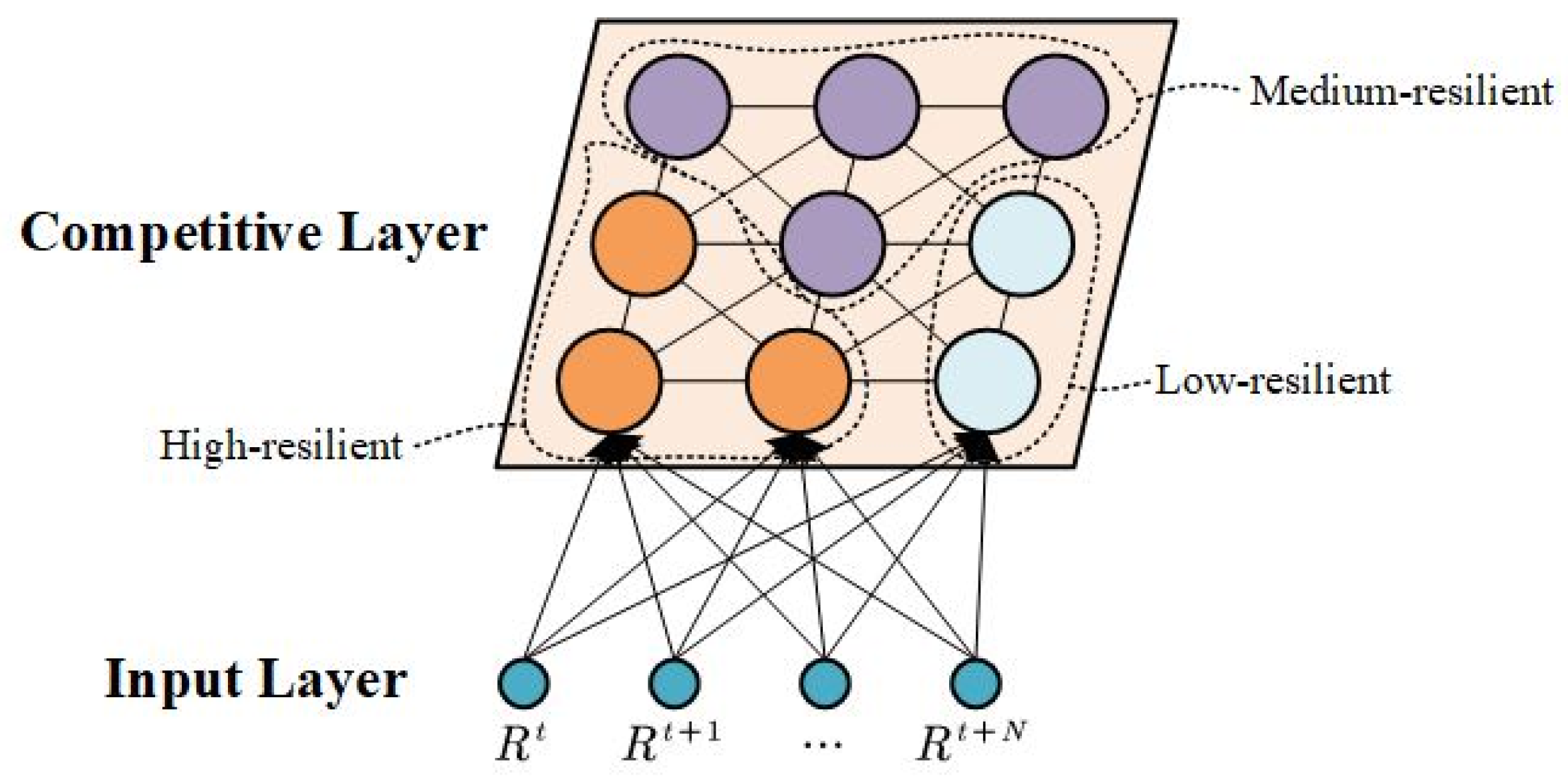 Sustainability 16 07385 g002