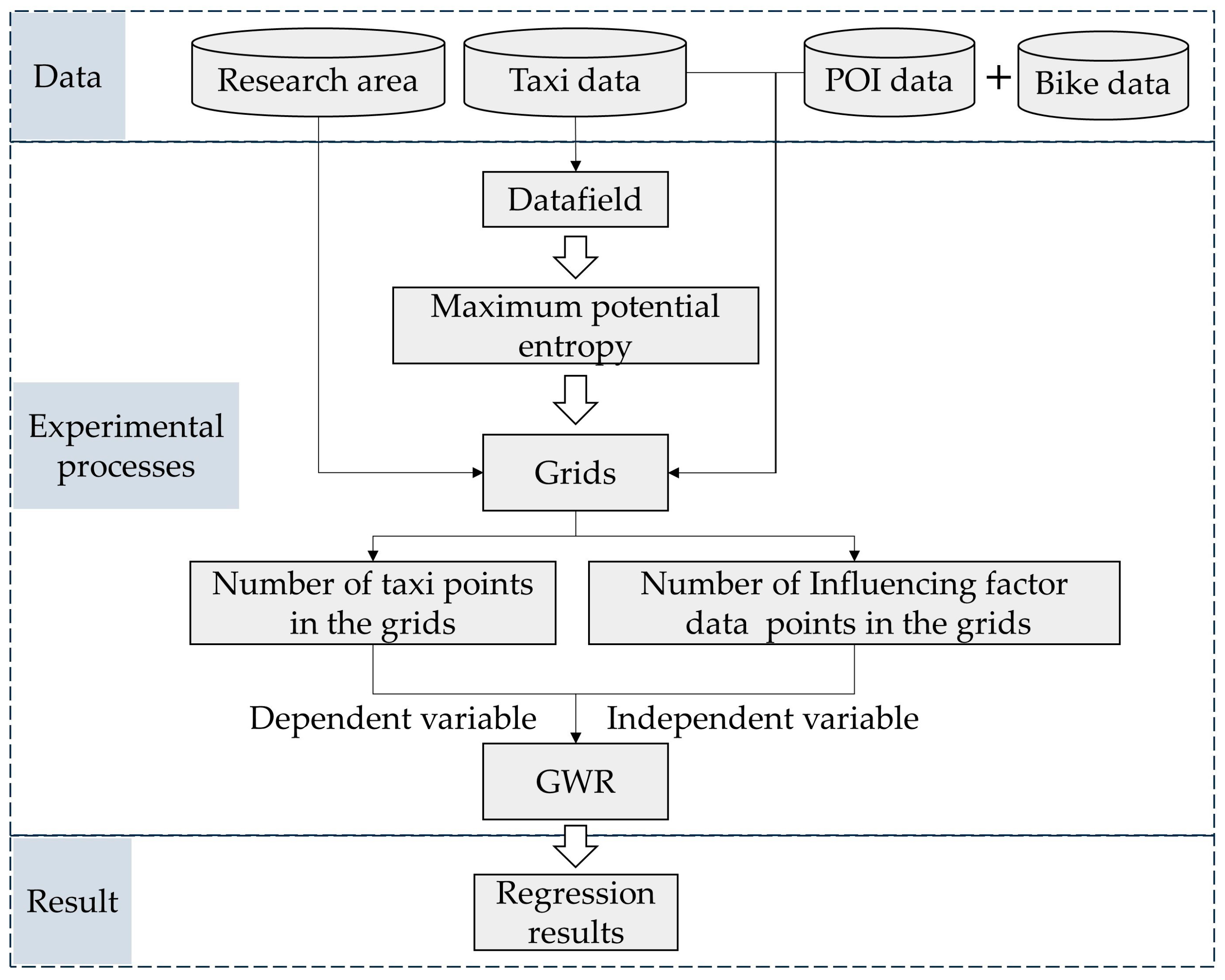Sustainability 16 07386 g003