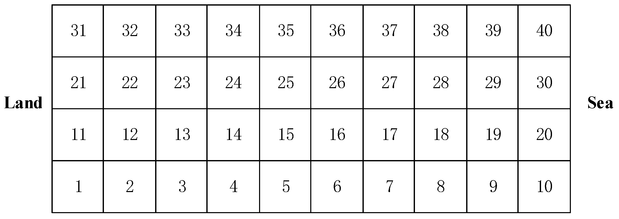 Sustainability 16 07387 g006