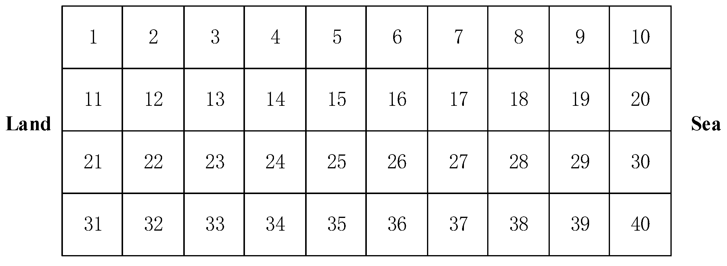 Sustainability 16 07387 g007