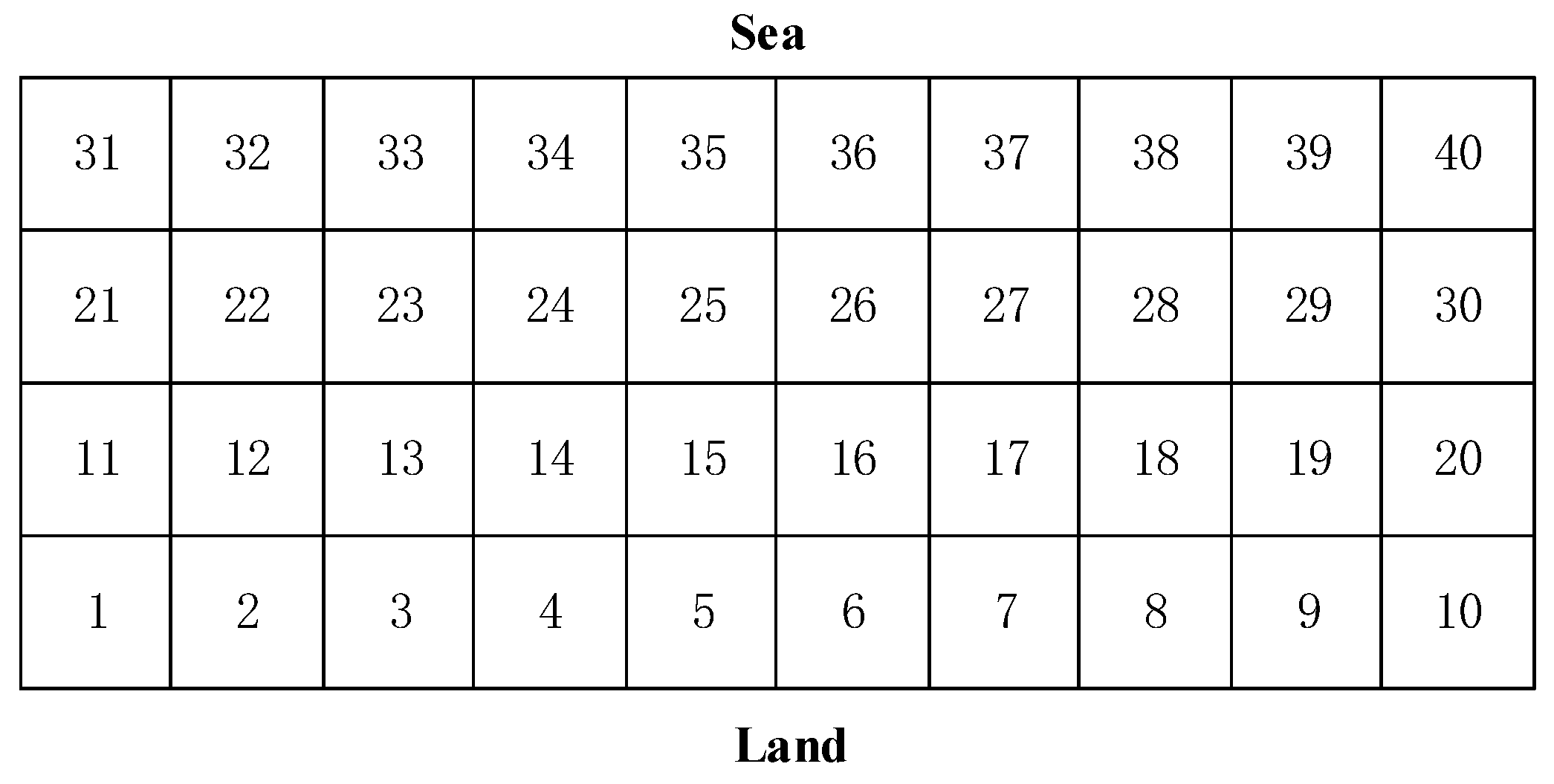 Sustainability 16 07387 g008