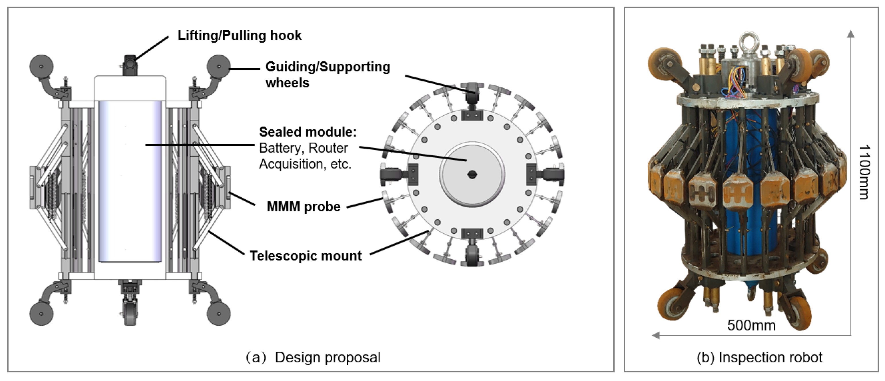 Sustainability 16 07389 g003