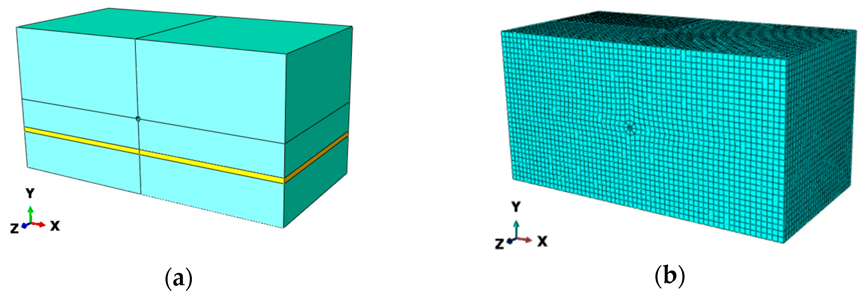 Sustainability 16 07390 g003
