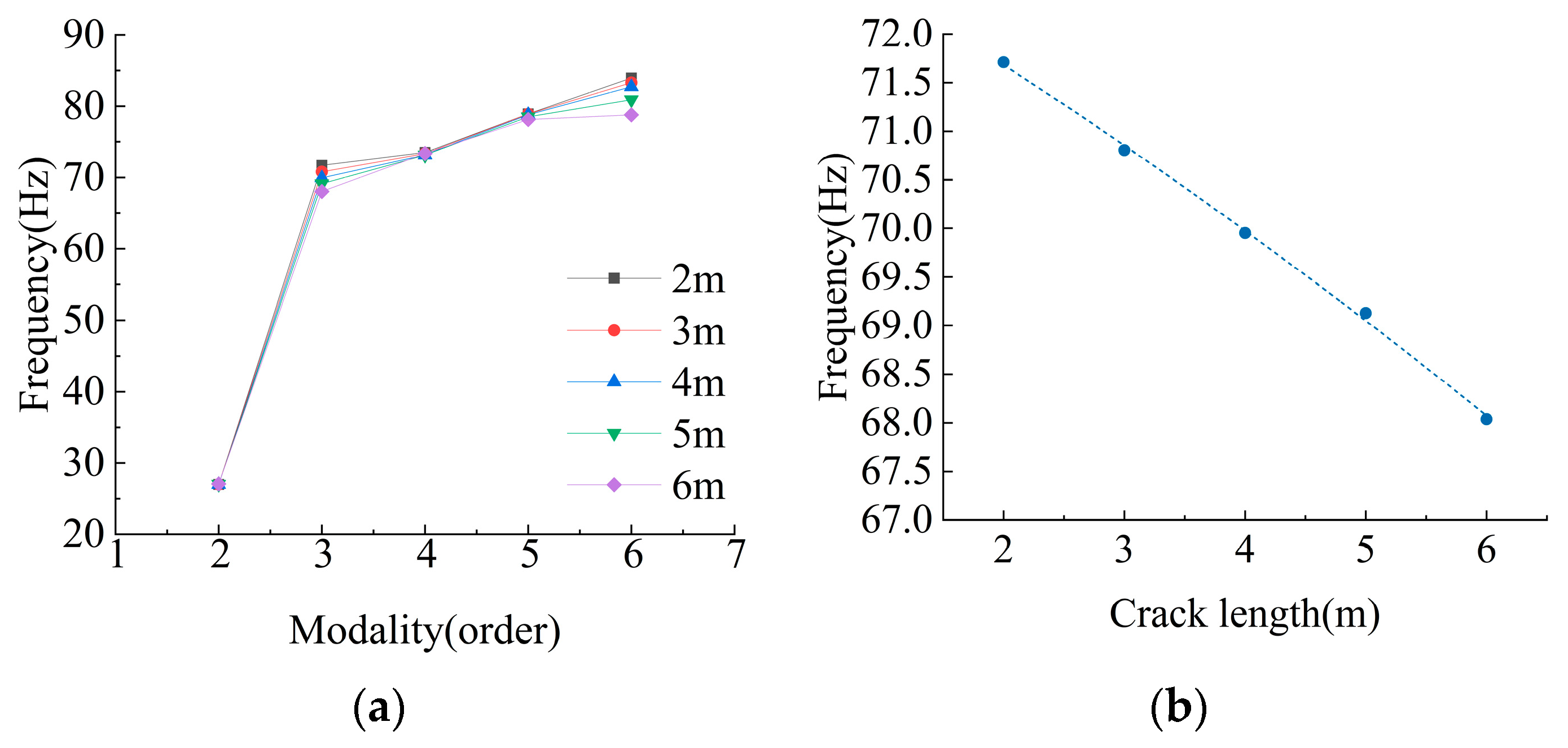 Sustainability 16 07390 g009