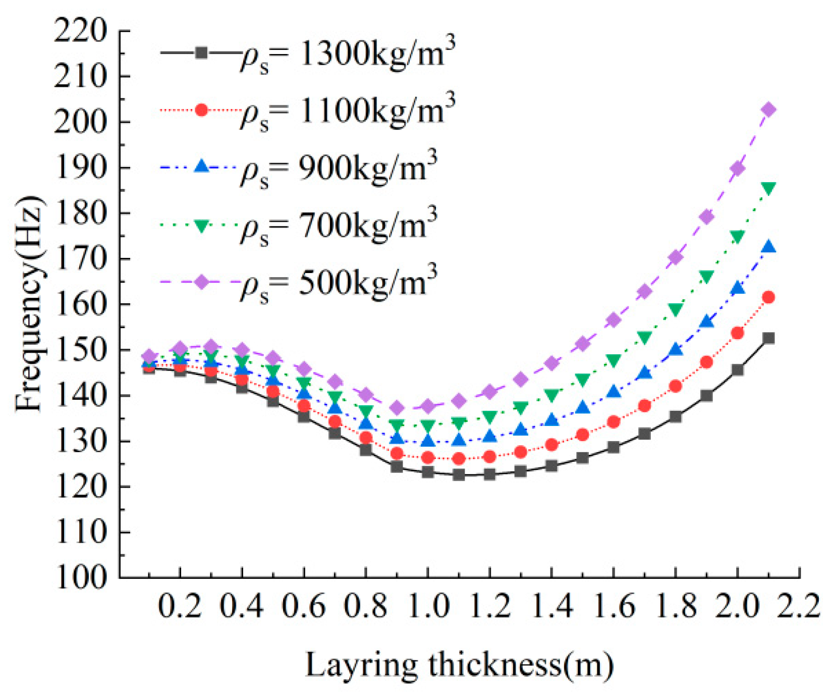 Sustainability 16 07390 g016