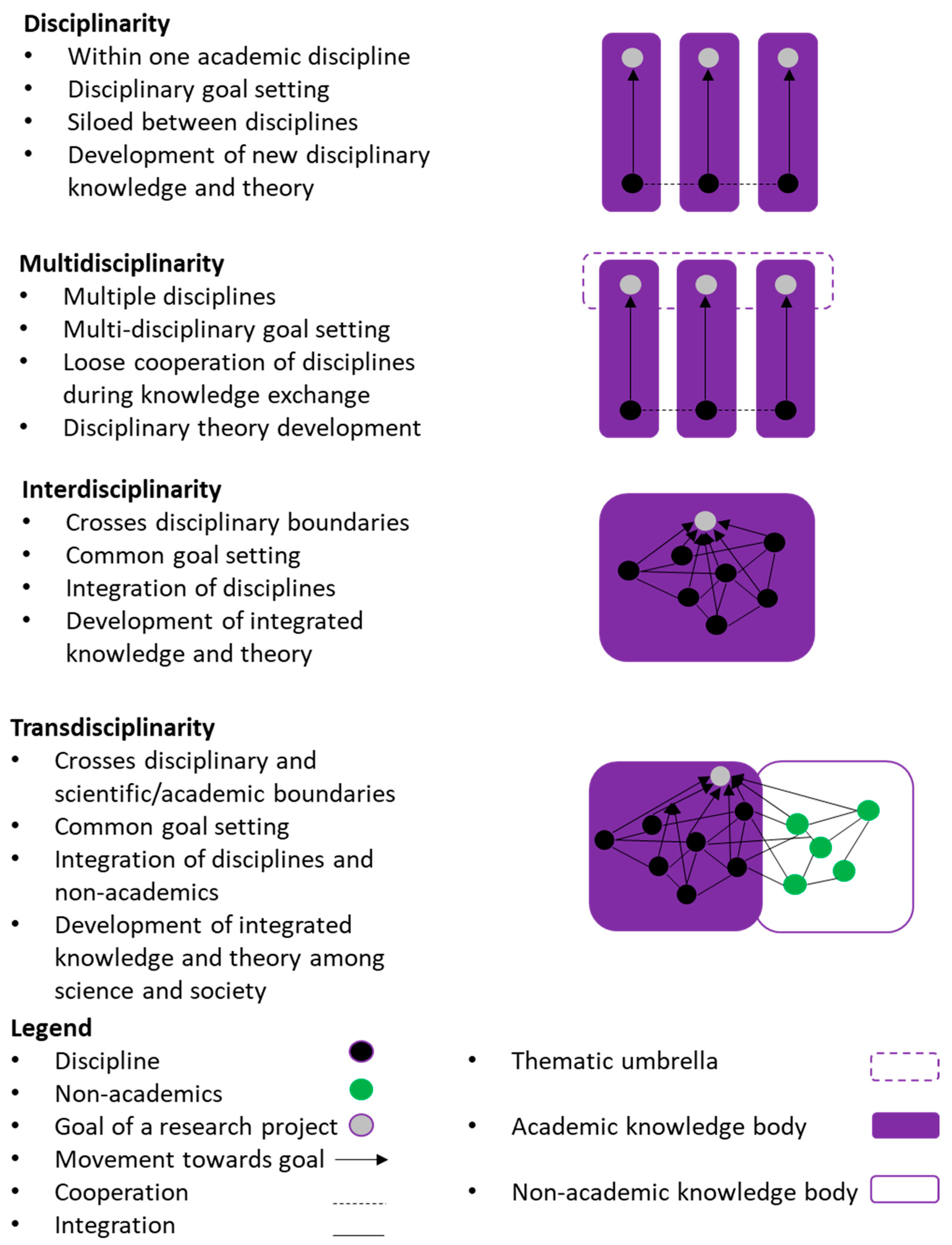 Sustainability 16 07392 g001