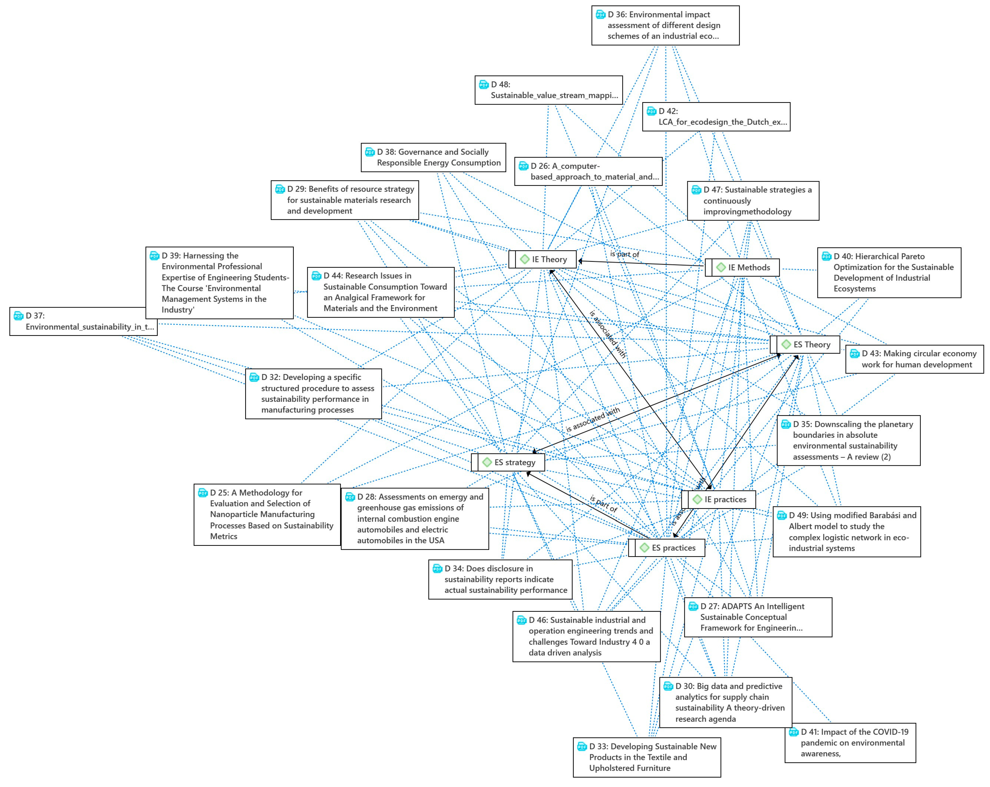 Sustainability 16 07392 g004