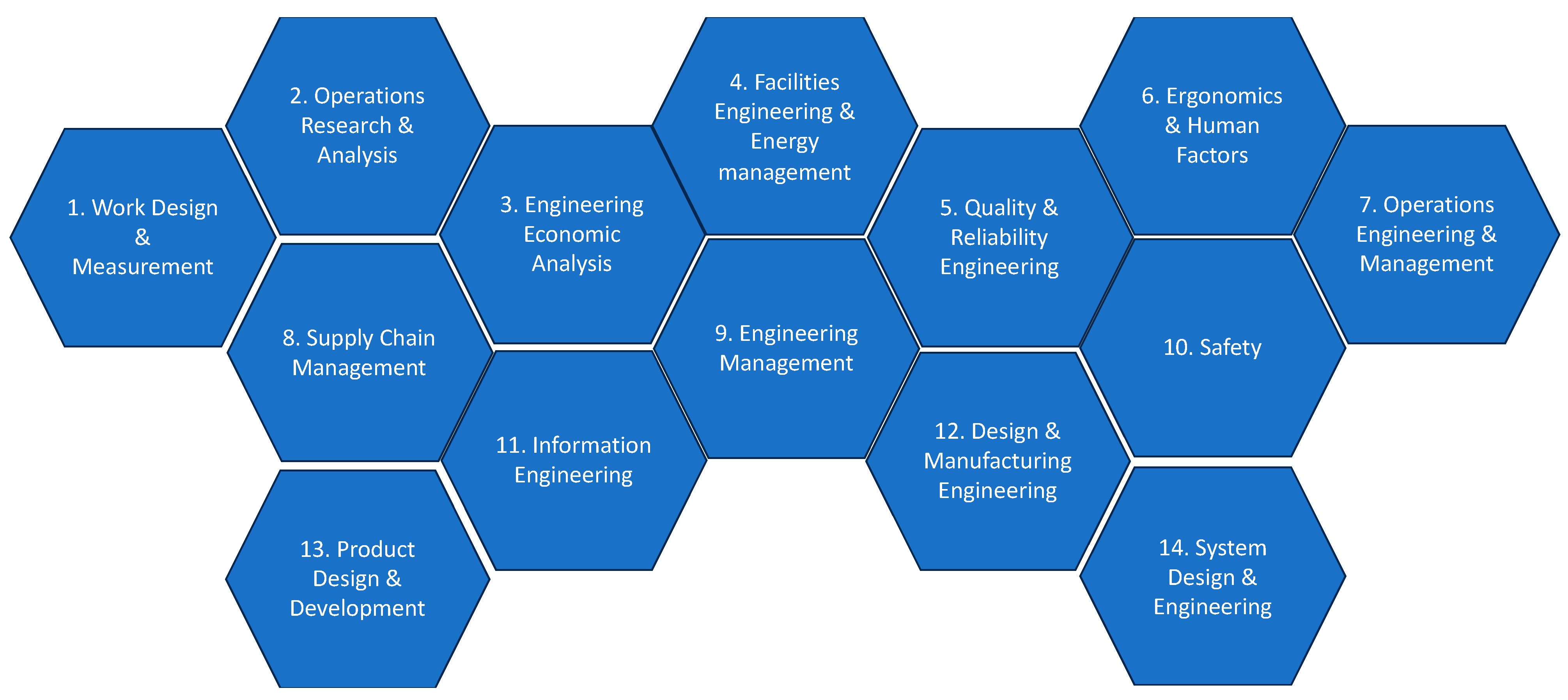 Sustainability 16 07392 g005