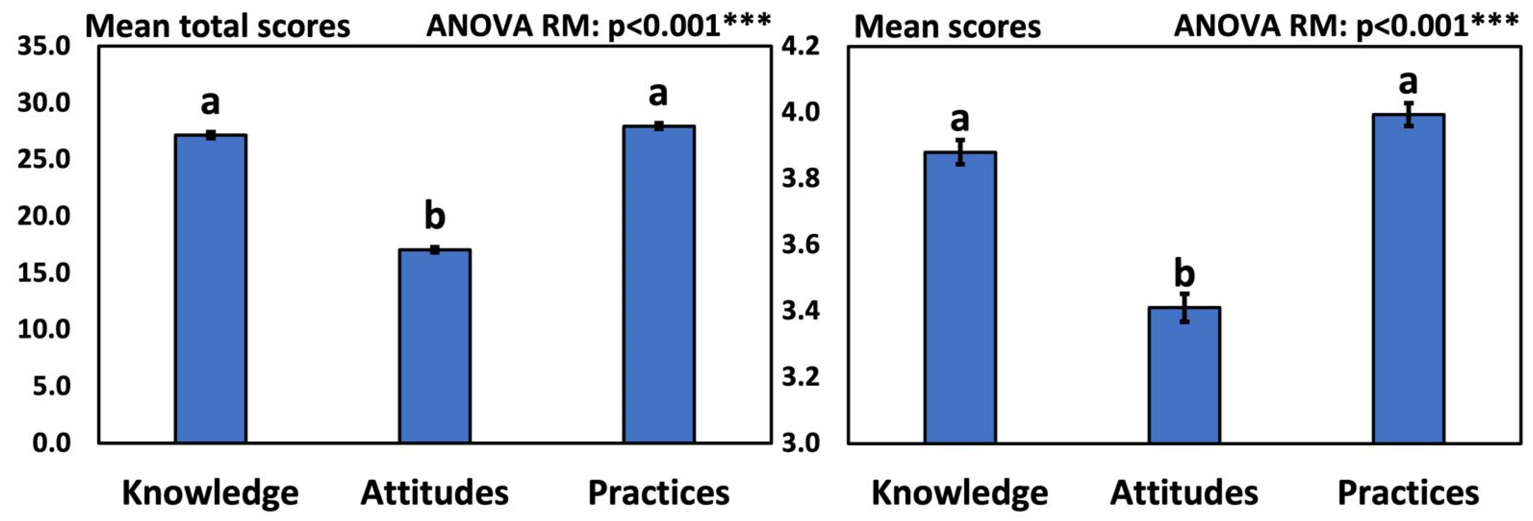 Sustainability 16 07396 g005