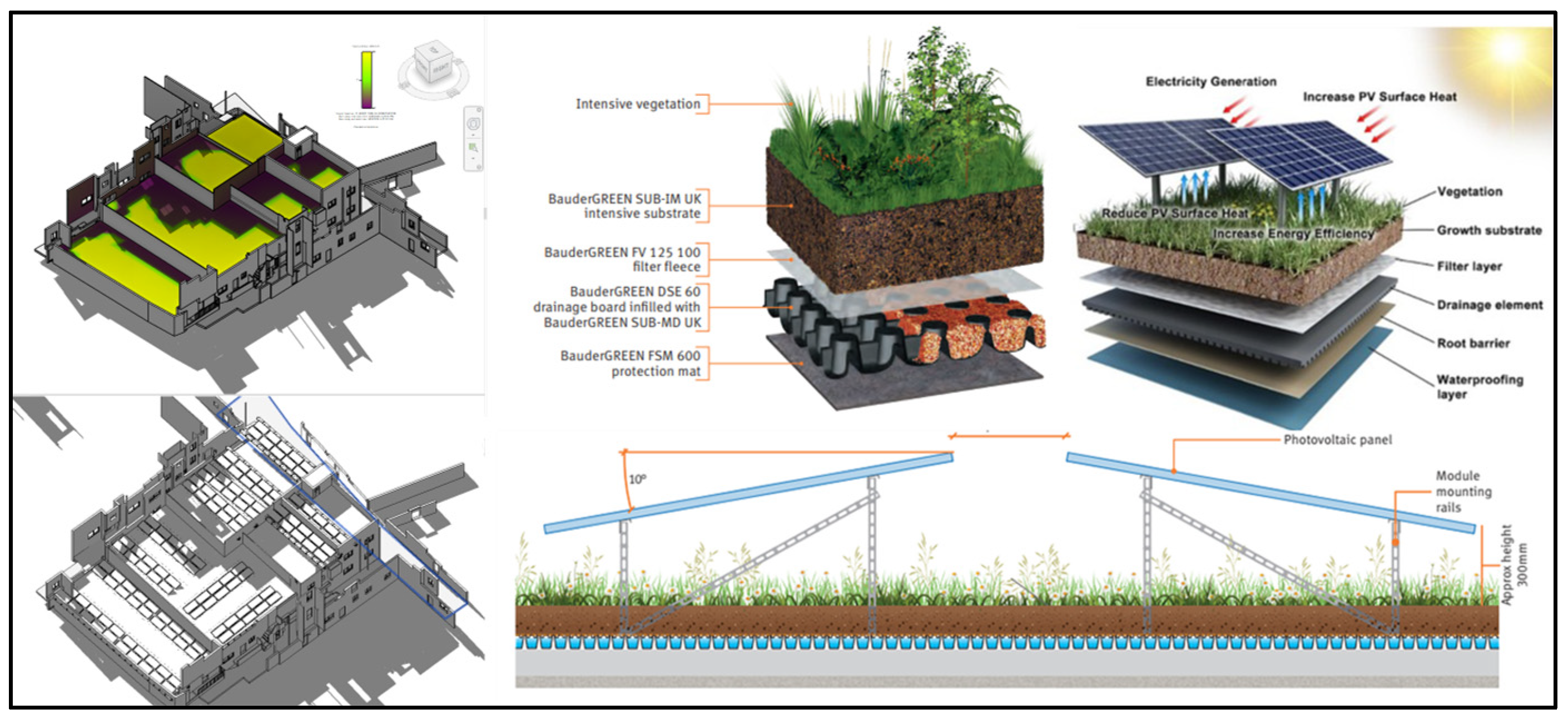Sustainability 16 07398 g003