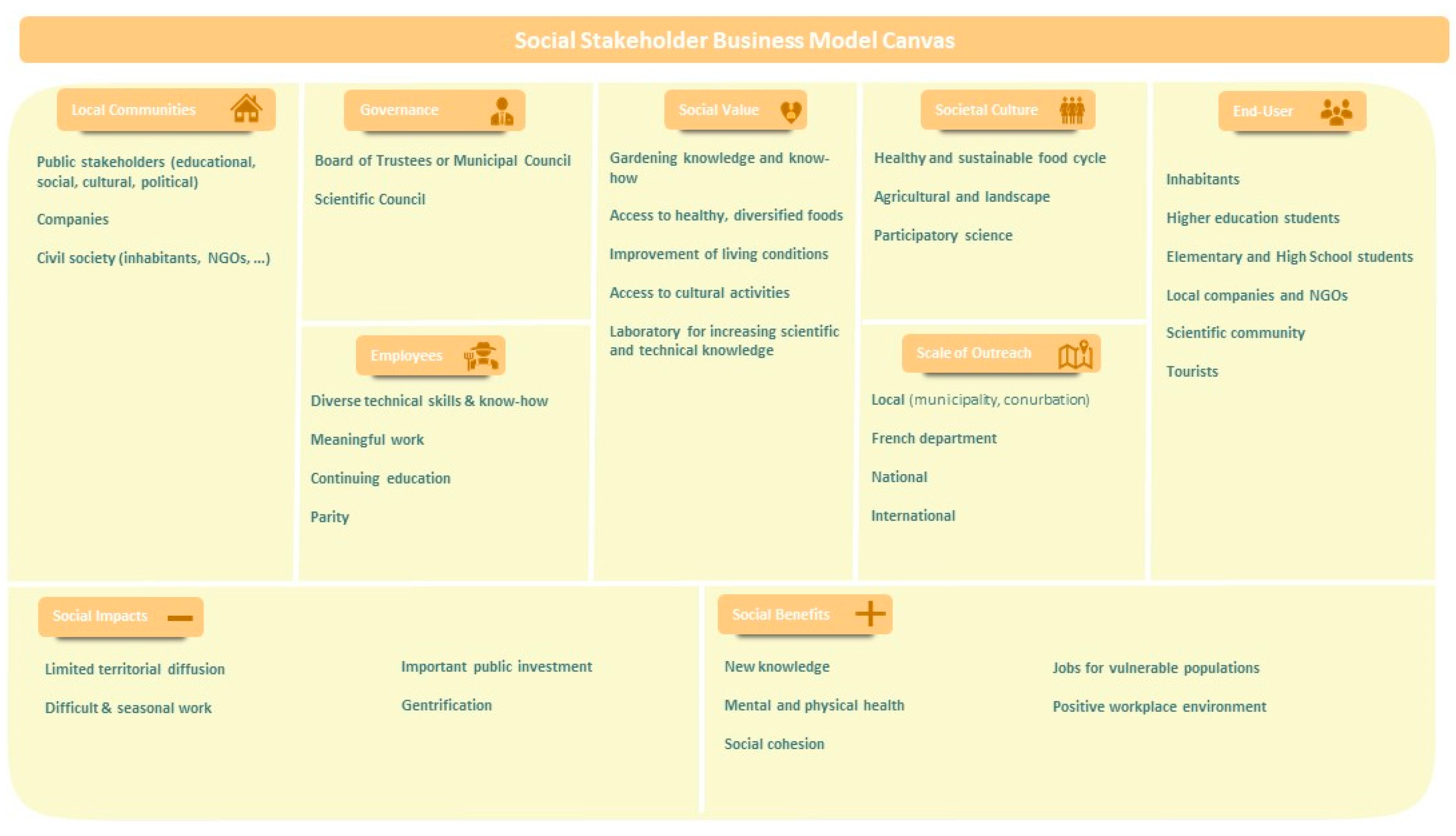 Sustainability 16 07399 g004